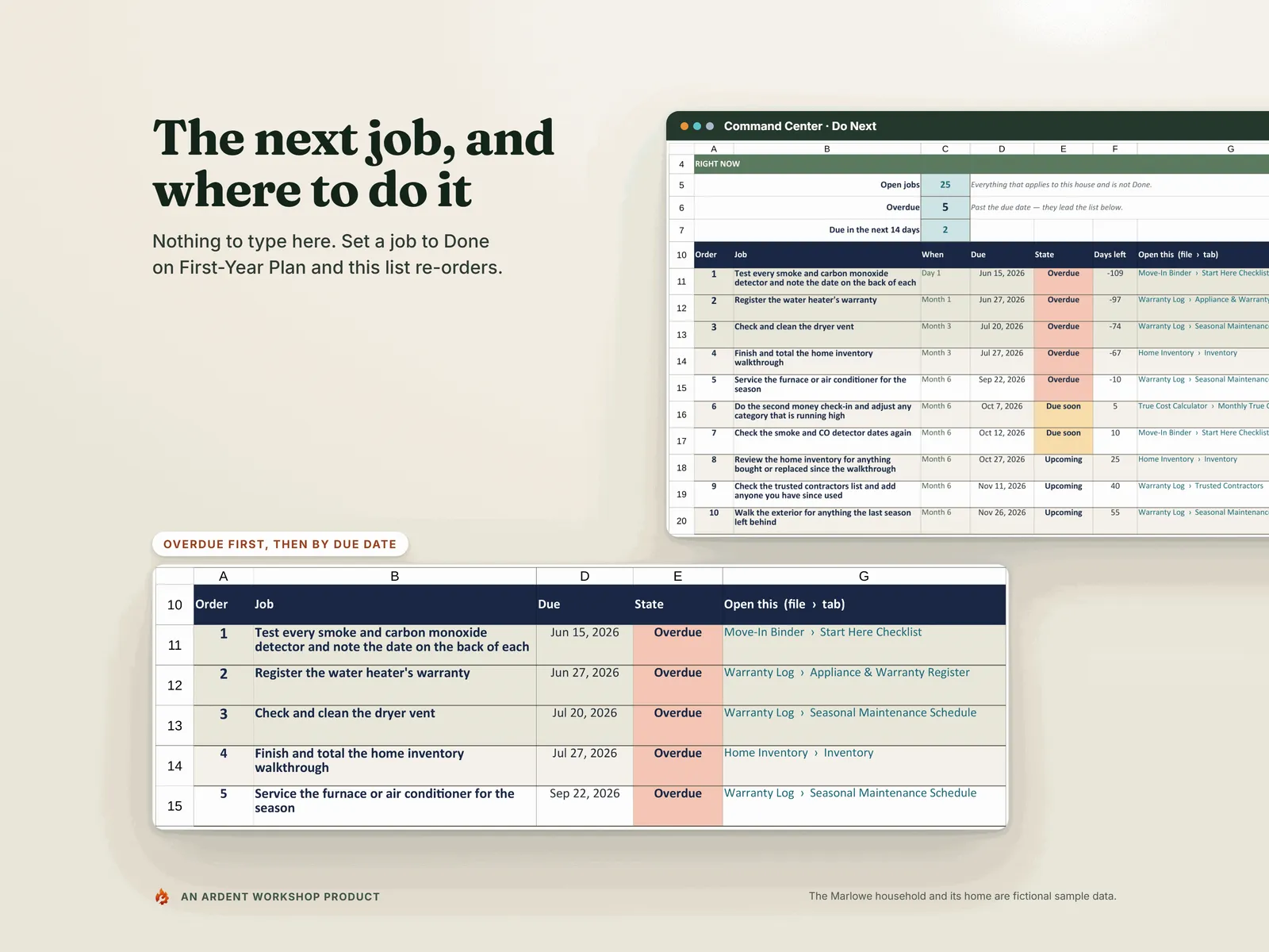The next job, and where to do it: the Do Next tab, with a close-up of the first five open jobs, all overdue, each with its due date and the file and tab to open