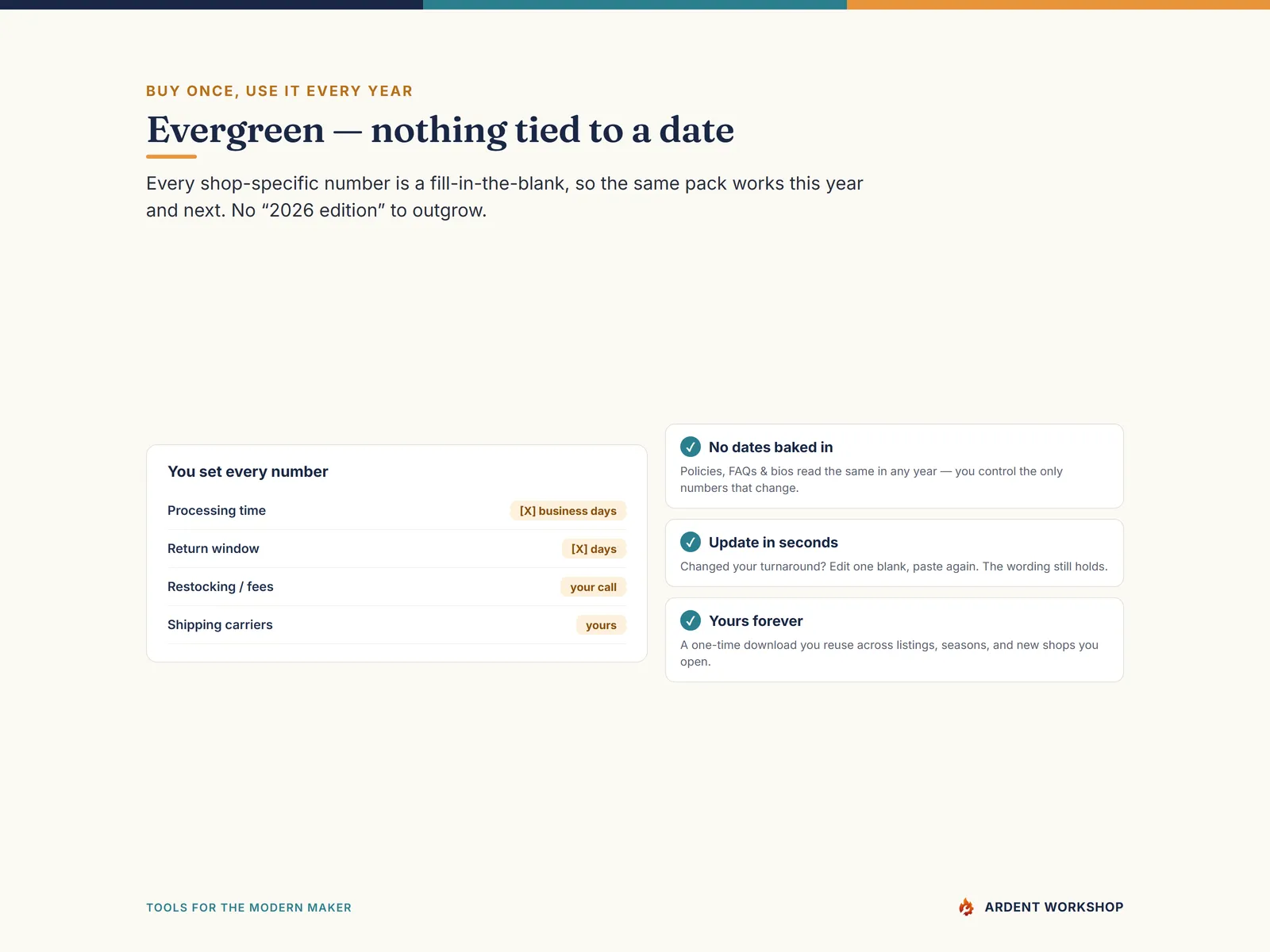 Maker's Shop Policies & FAQ Pack — evergreen, nothing tied to a date, works any year
