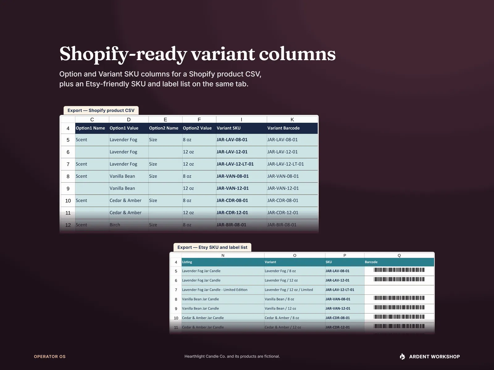 Export tab - the Shopify product CSV columns (Option names, values, Variant SKU and barcode) beside the Etsy-friendly SKU and label list with its barcodes