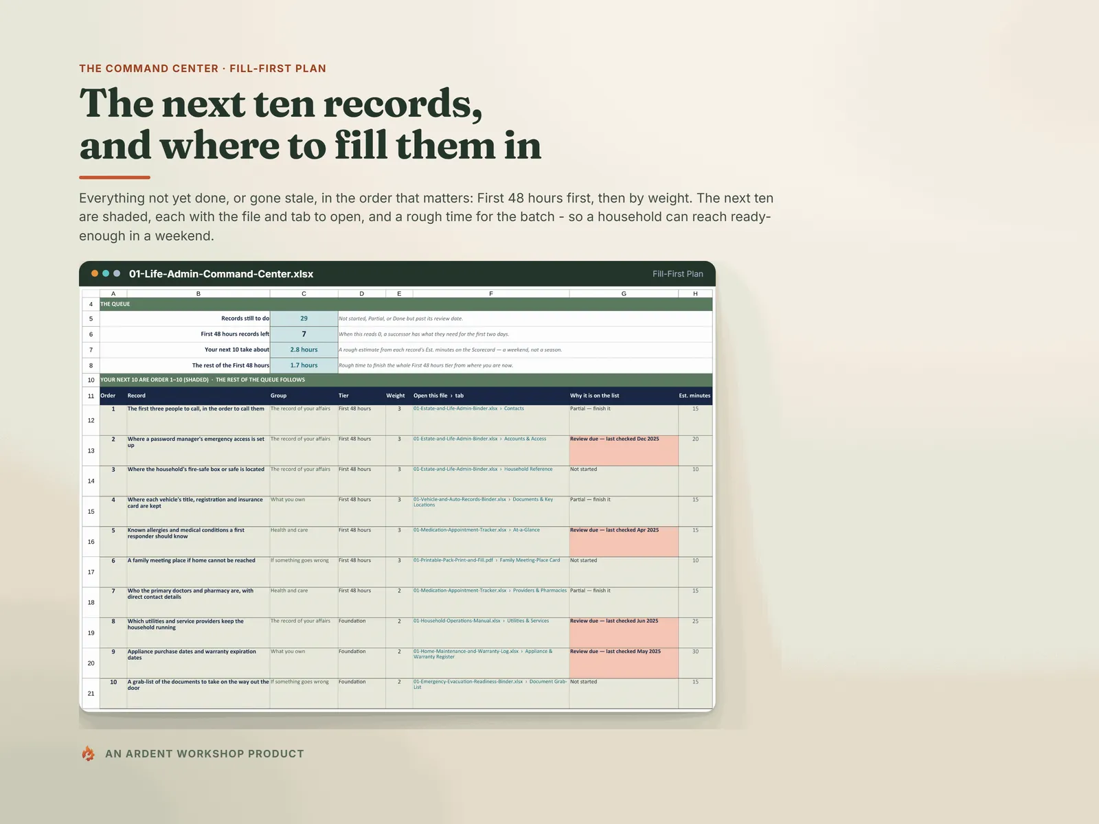 Fill-First Plan — the next ten to fill in, First 48 hours first, each with the file and tab to open