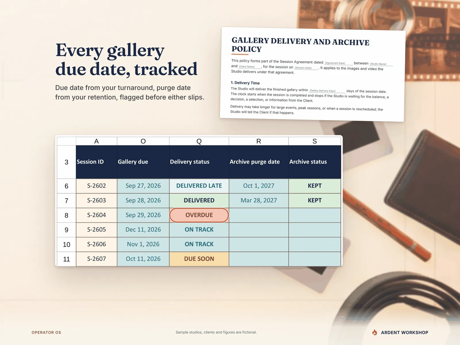 The Gallery Delivery & Archive Policy page beside gallery due dates, delivery status and archive purge dates per session, with a marker circling an OVERDUE gallery