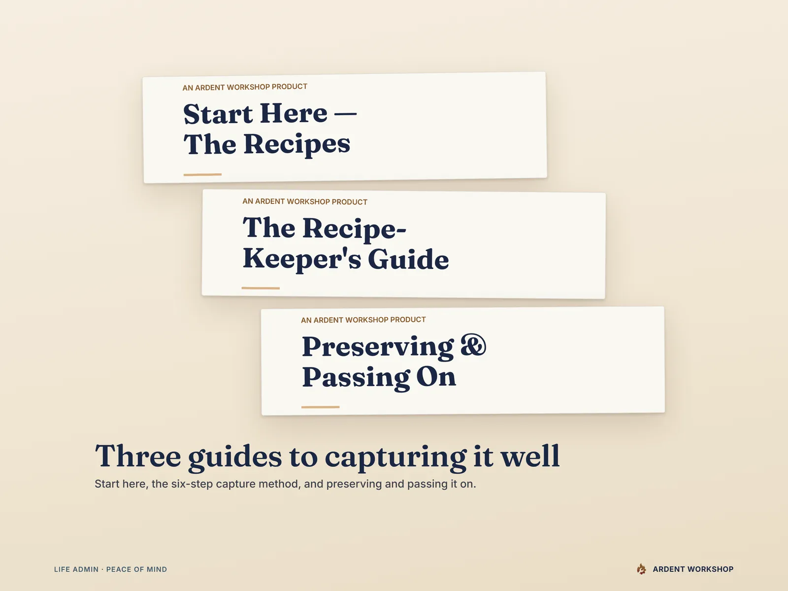Family Recipe Keepsake Binder — the title blocks of the three PDF guides: Start Here, The Recipe-Keeper's Guide, and Preserving & Passing On