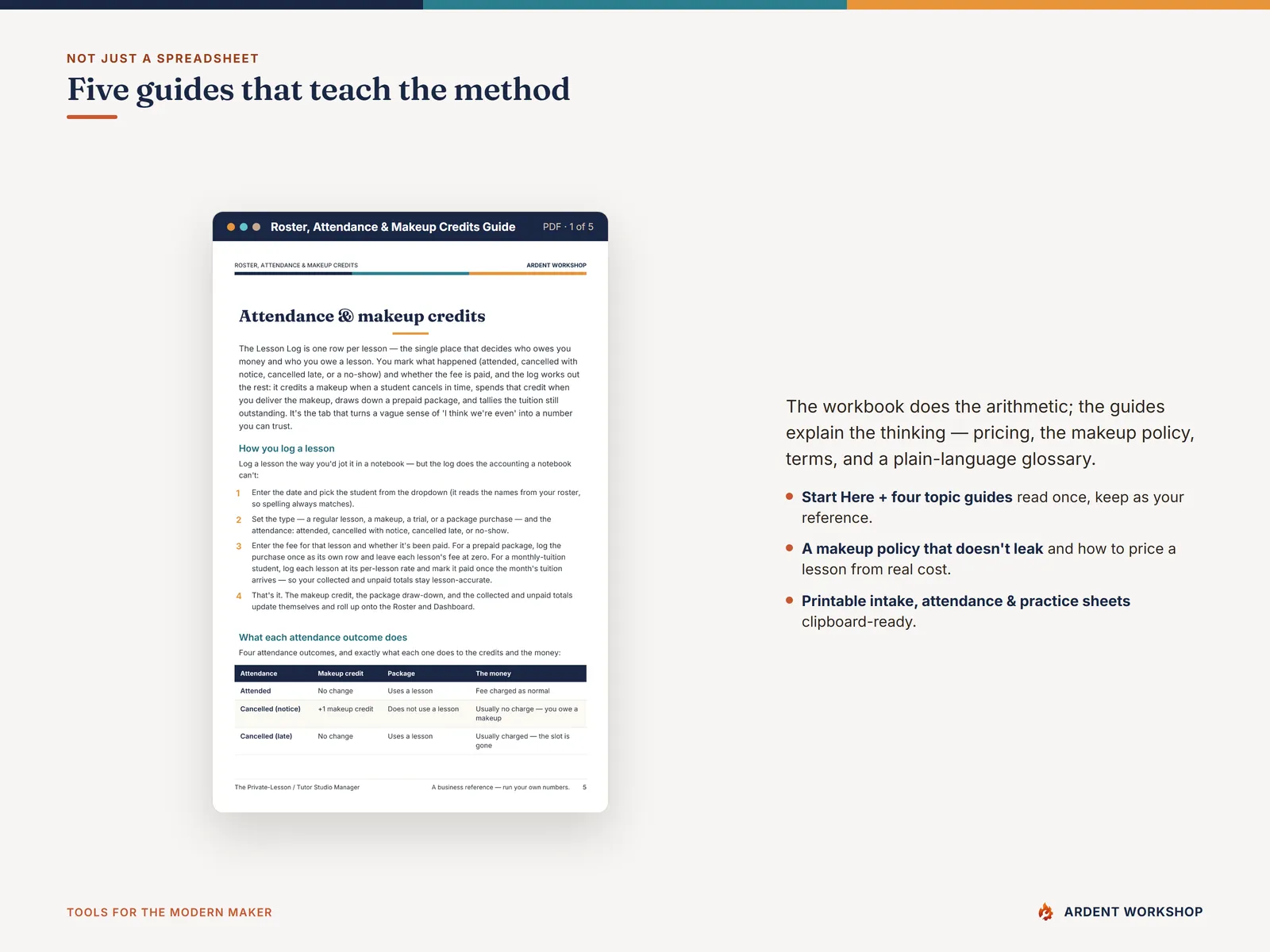 Five PDF guides — Start Here, lesson rates & pricing, roster & makeup credits, terms & recitals, and a glossary