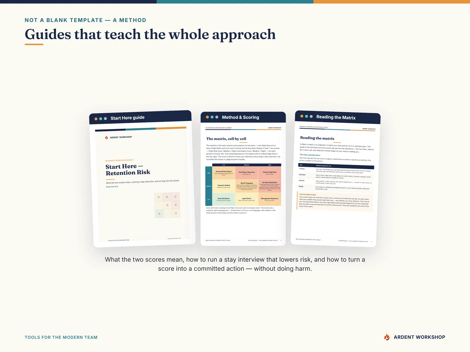 Four PDF guides on the retention-risk method, scoring, and running a stay interview