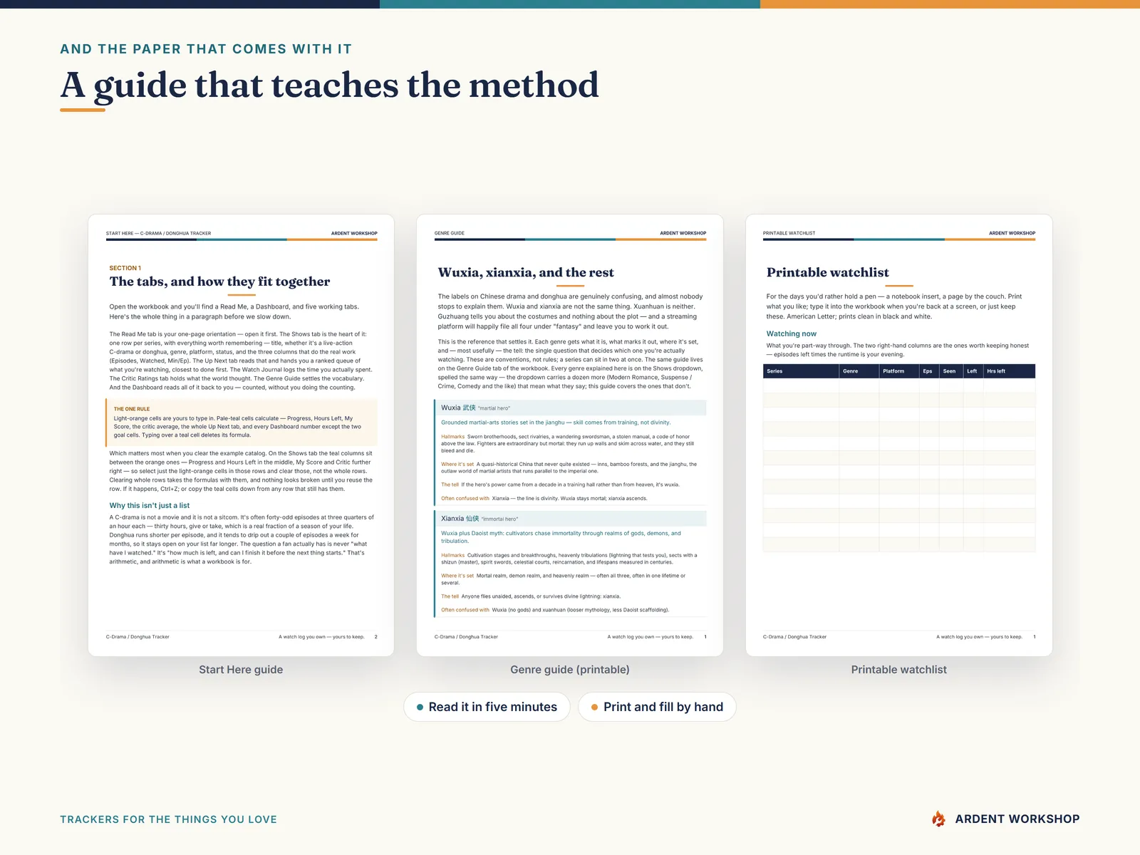 The Start Here guide, the printable genre reference and the print-and-fill watchlist included in the download
