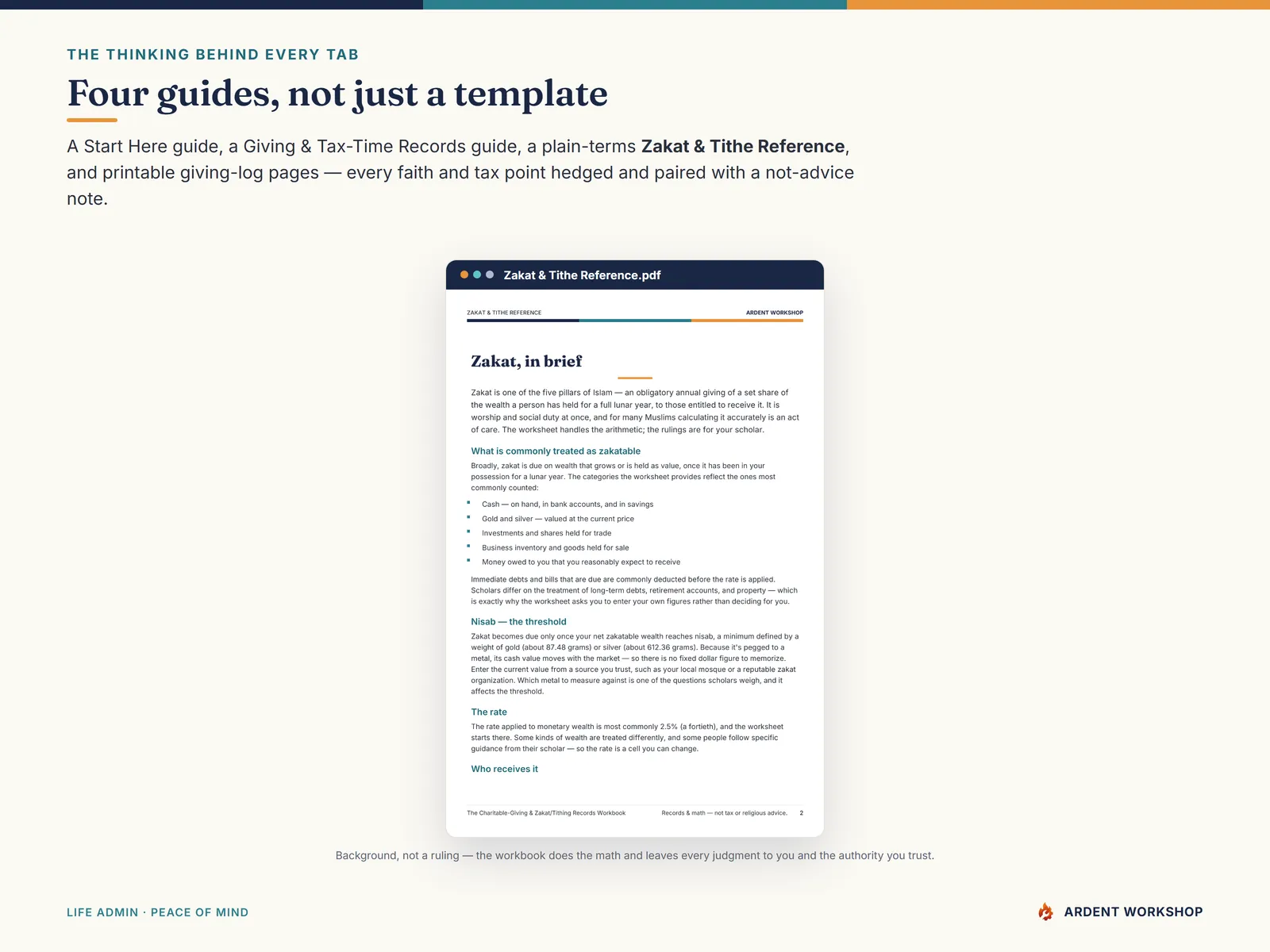 The four PDF guides, including a plain-terms Zakat & Tithe Reference — background, not a ruling