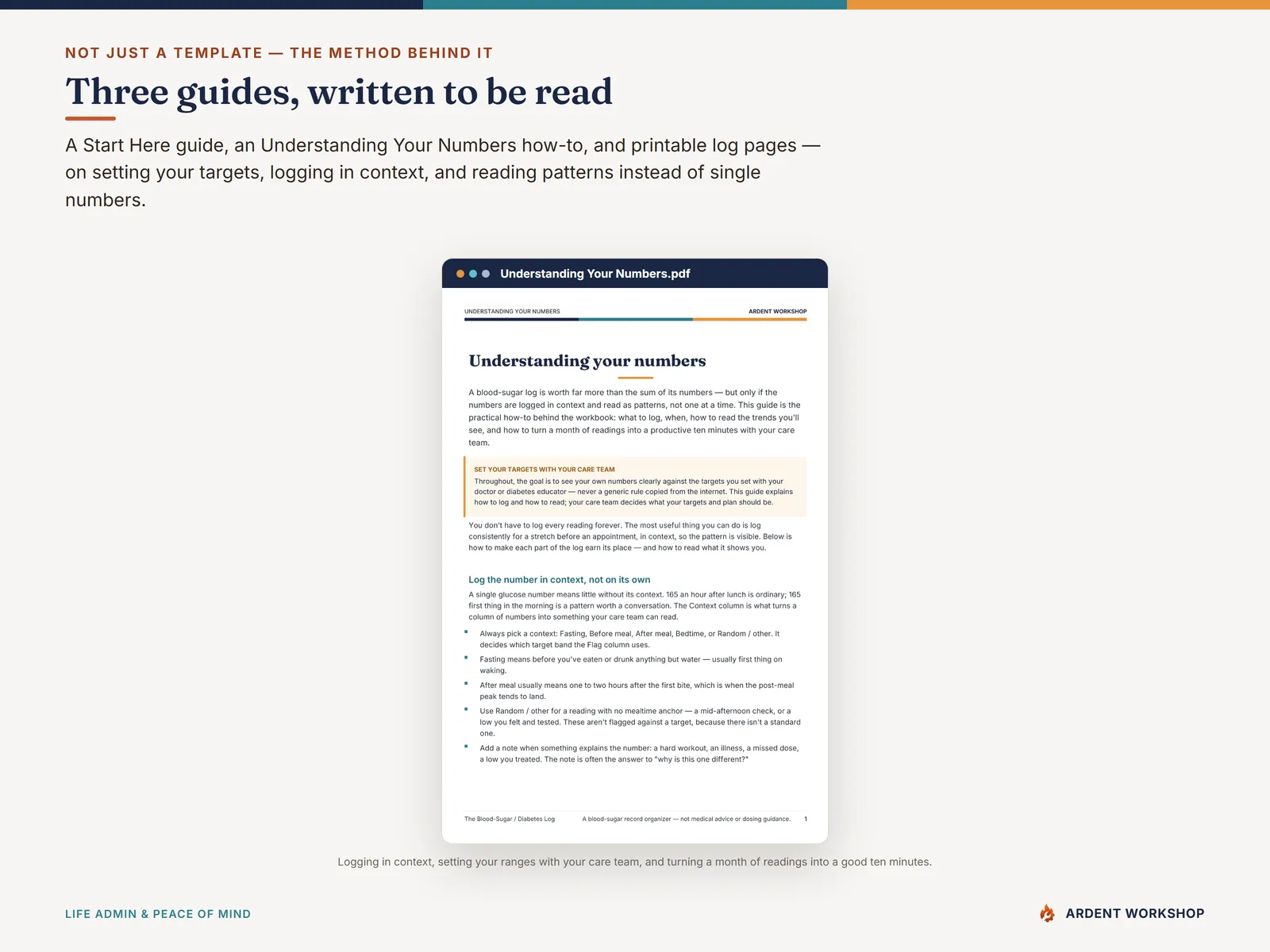 Blood-Sugar / Diabetes Log — the Start Here and Understanding Your Numbers PDF guides plus printable log pages