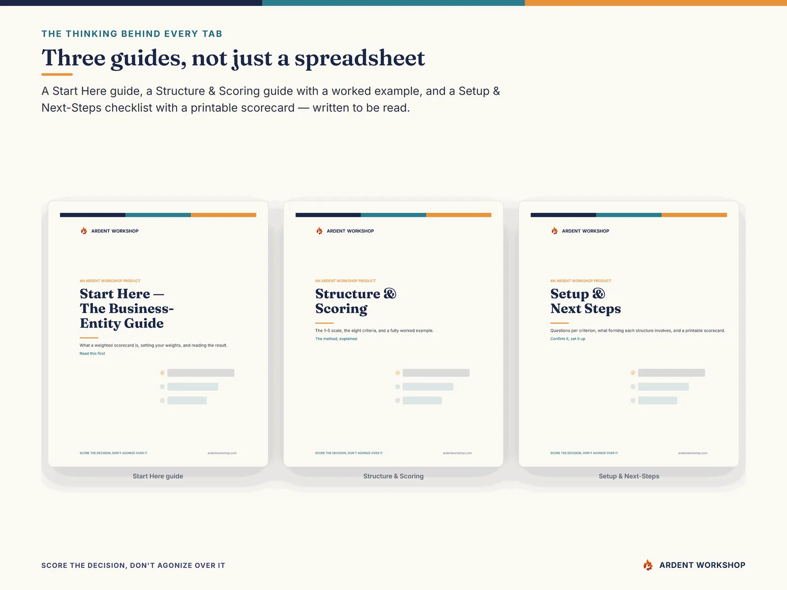 Three PDF guides on weighted scoring, understanding the four structures, and setting one up
