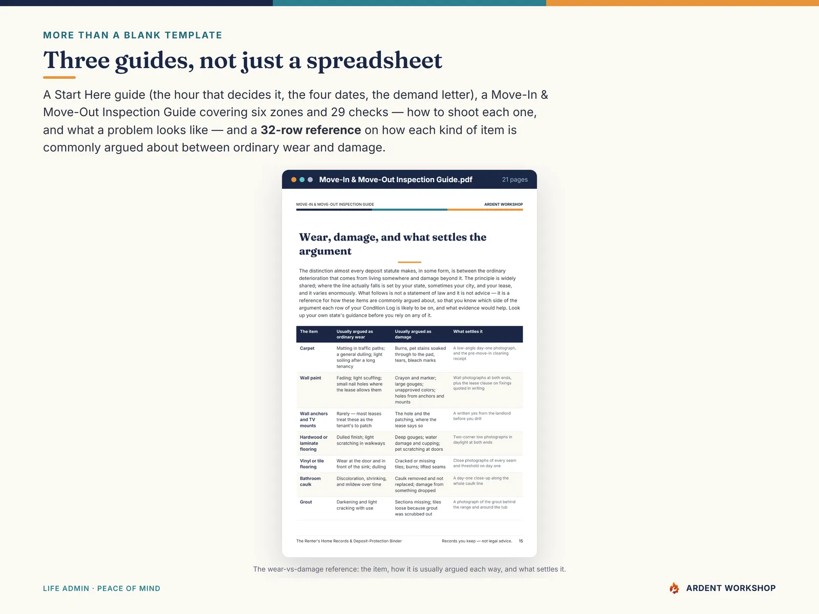 Move-In & Move-Out Inspection Guide PDF — the wear-versus-damage reference table for renters