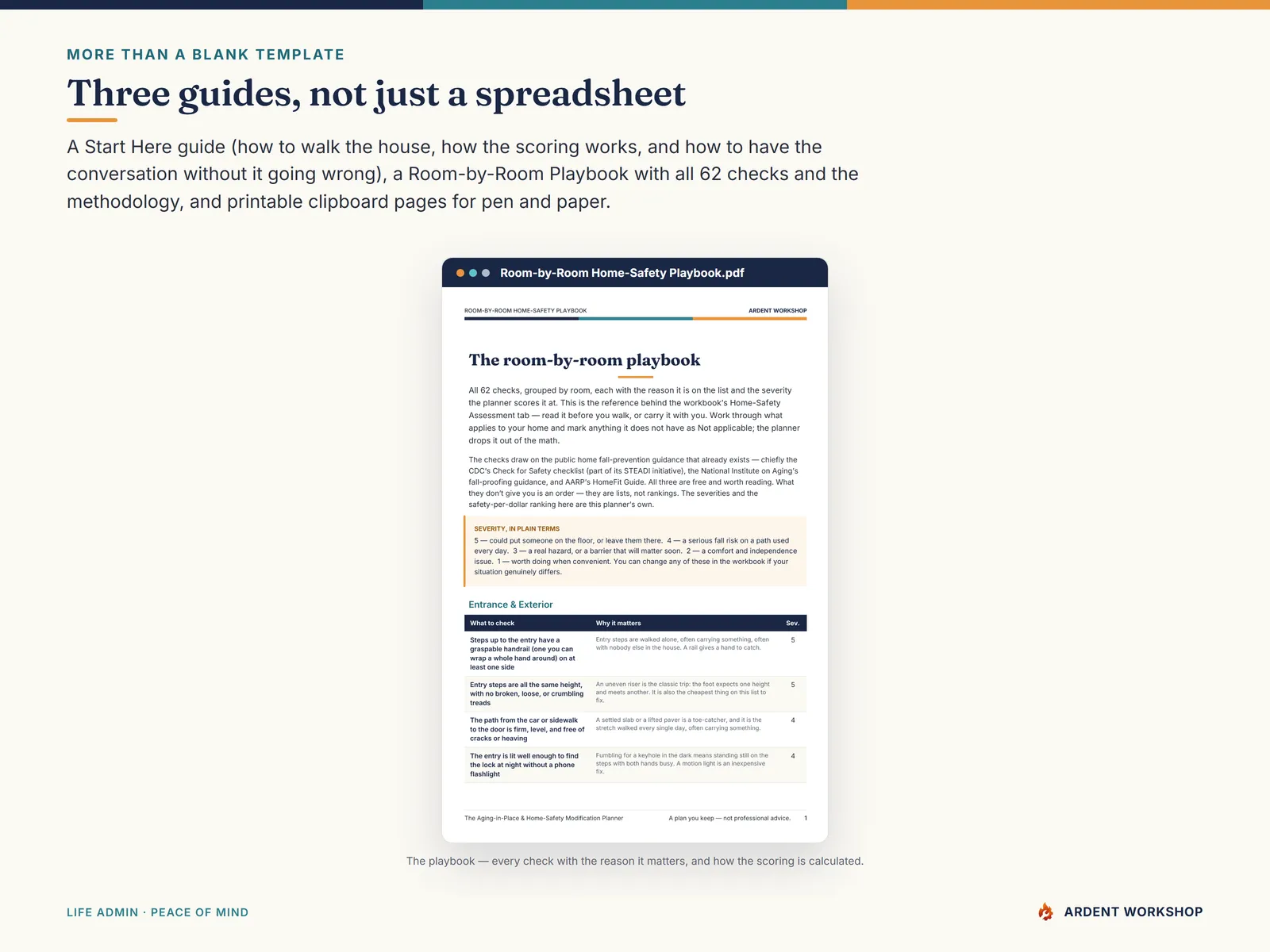 Three PDF guides — a Room-by-Room Playbook with all 62 fall-prevention checks and the methodology