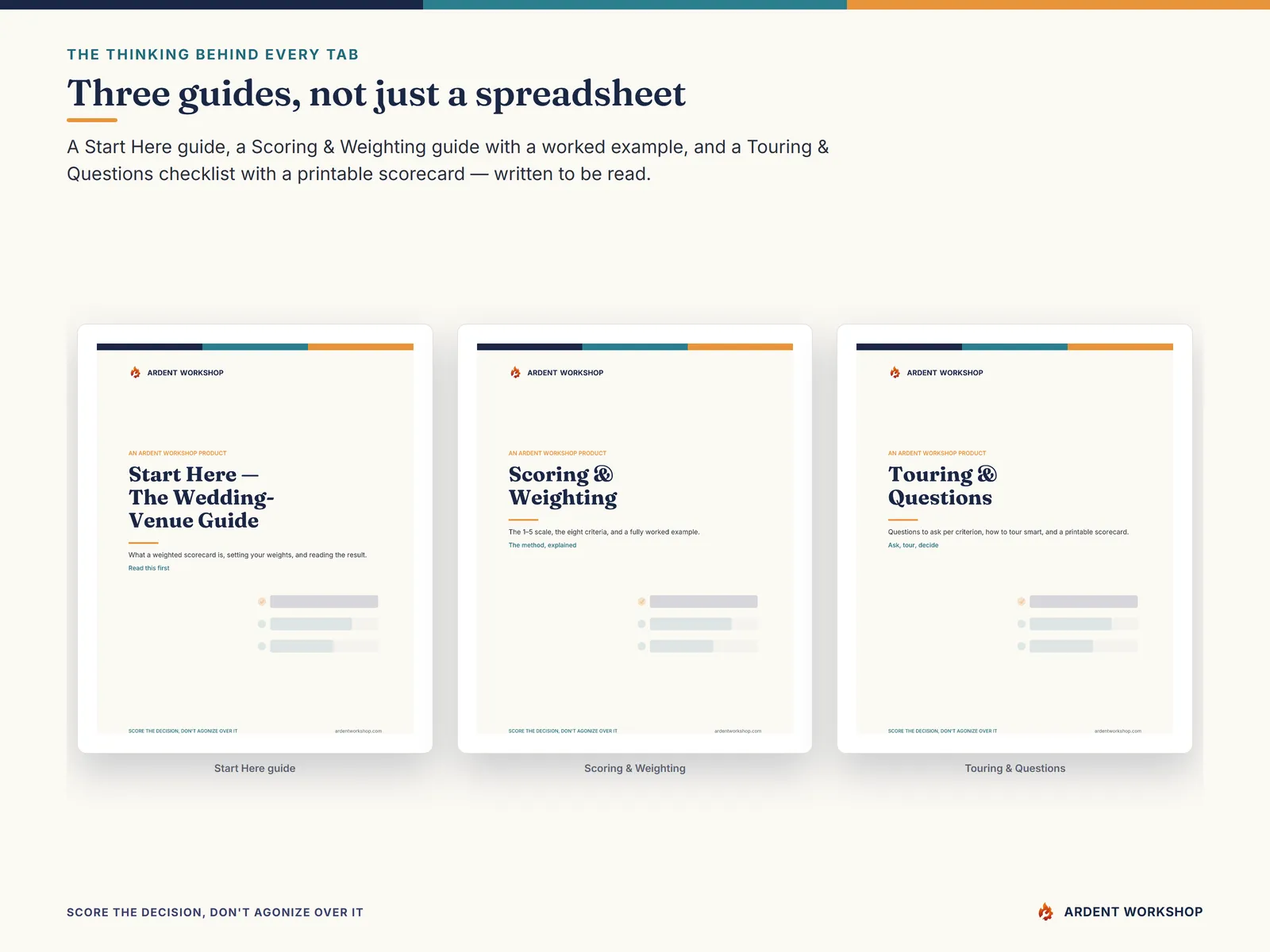 Three PDF guides on weighted scoring, the all-in cost, and touring venues