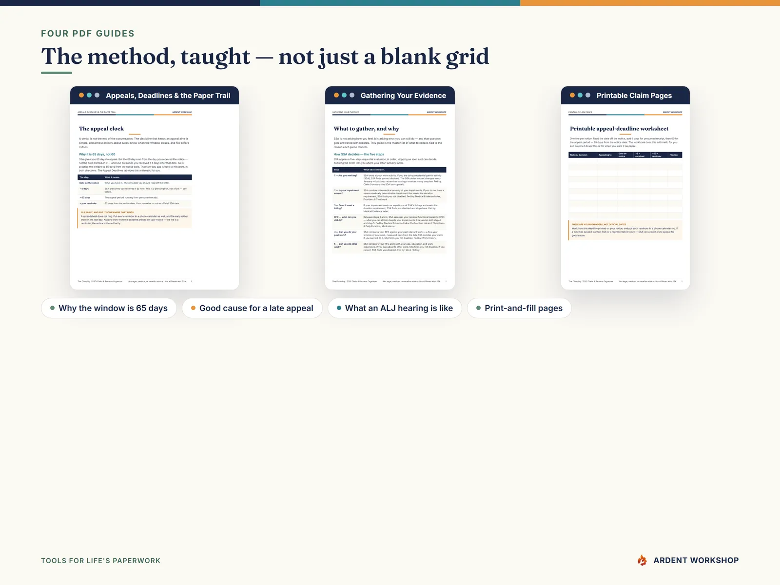 Four PDF guides on the appeal clock, gathering medical evidence, appeals and deadlines, and printable claim pages