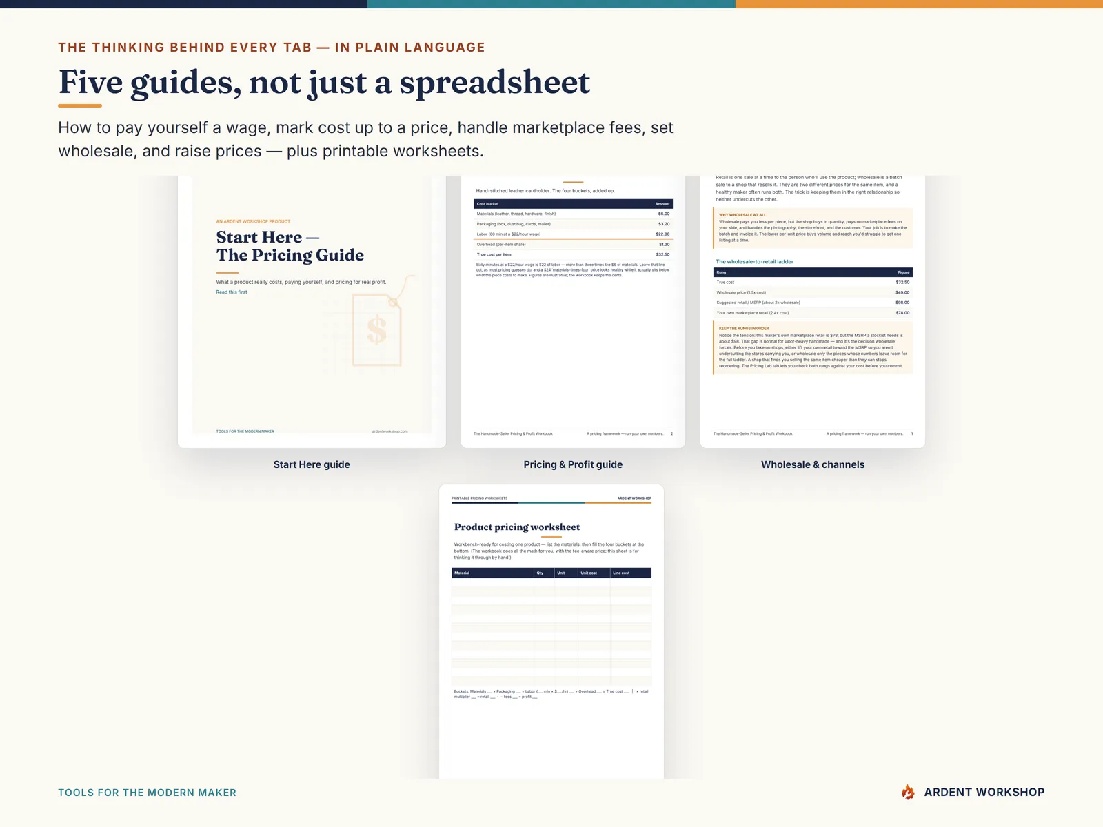 Handmade-Seller Pricing & Profit Workbook — five plain-language PDF guides, not just a spreadsheet