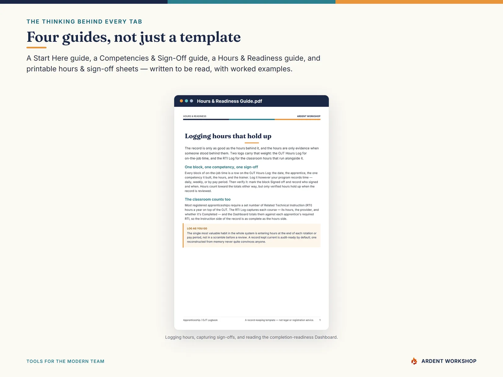 Four PDF guides — Start Here, Competencies & Sign-Off, Hours & Readiness, and printable hours & sign-off sheets