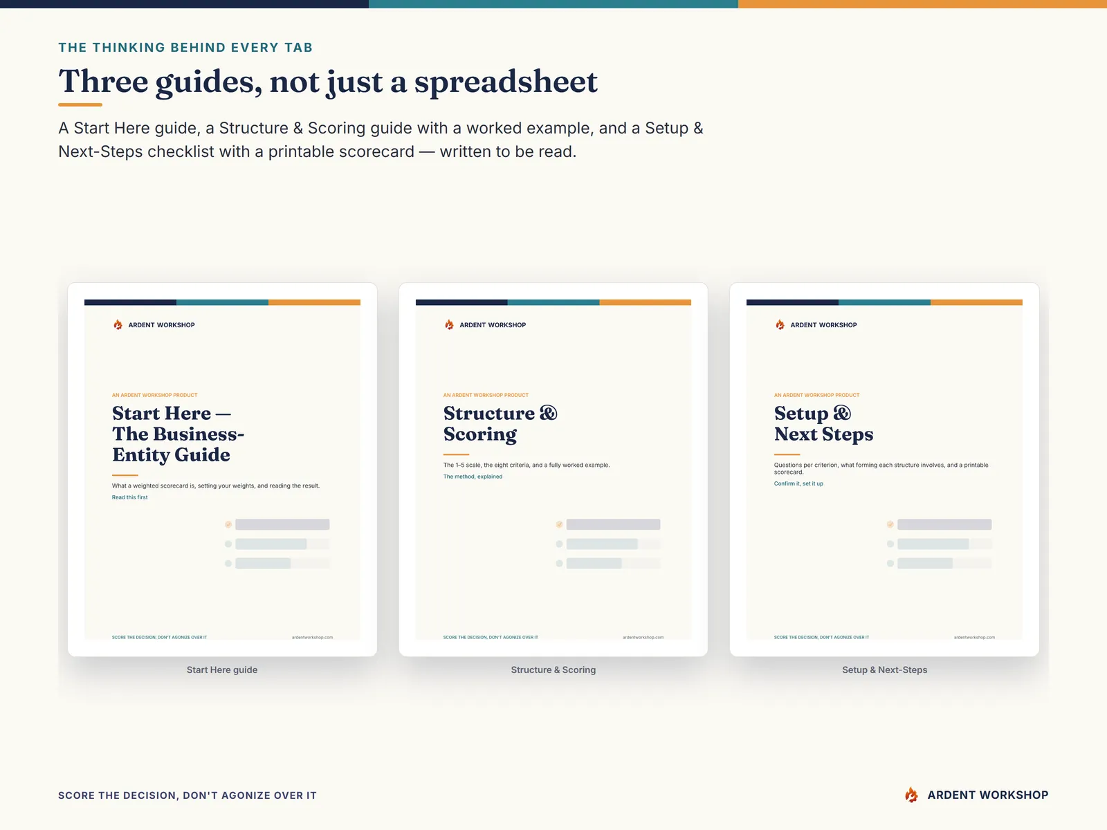 Three PDF guides on weighted scoring, understanding the four structures, and setting one up