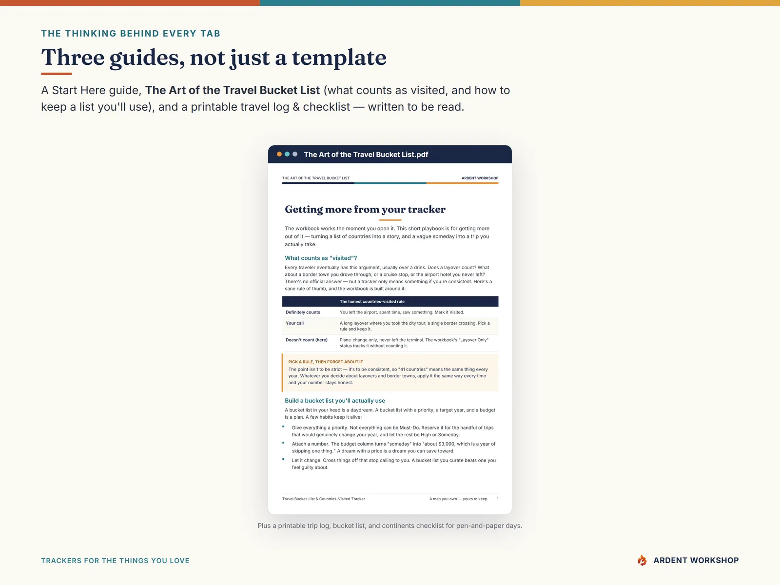 PDF guides: a Start Here guide, The Art of the Travel Bucket List, and a printable travel log & checklist