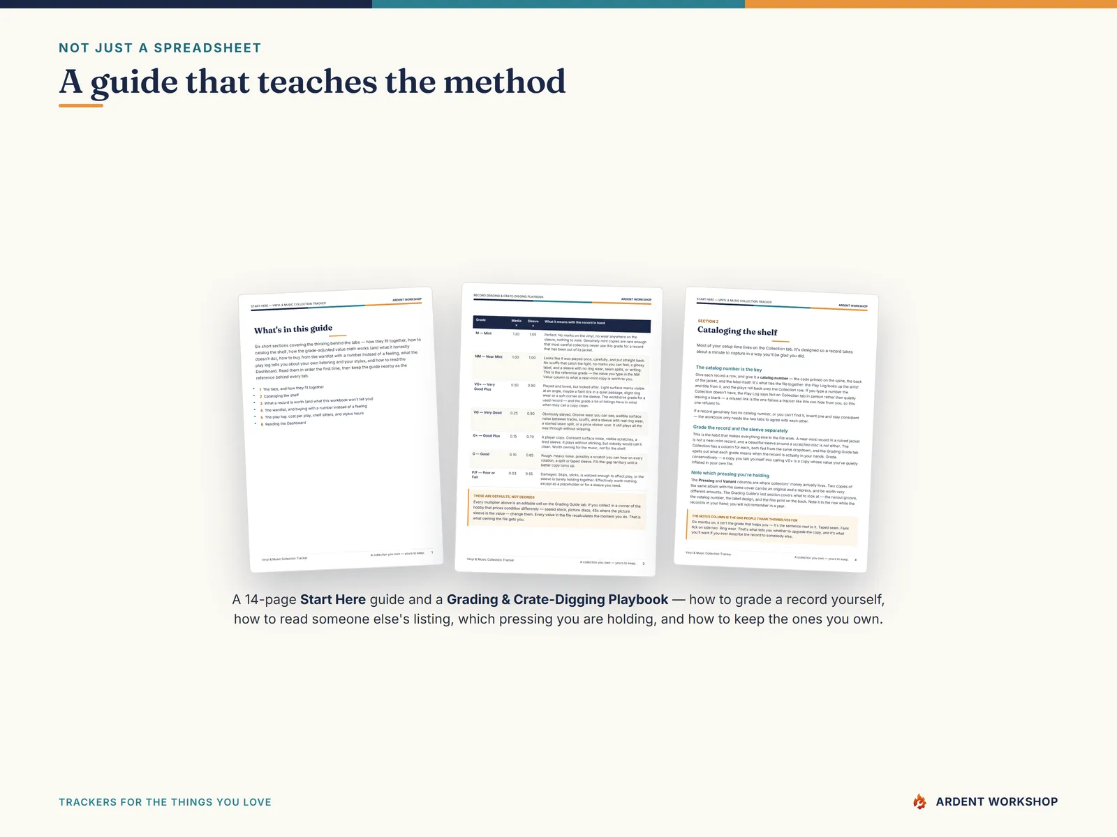 The Start Here guide and the Record Grading & Crate-Digging Playbook included as PDFs