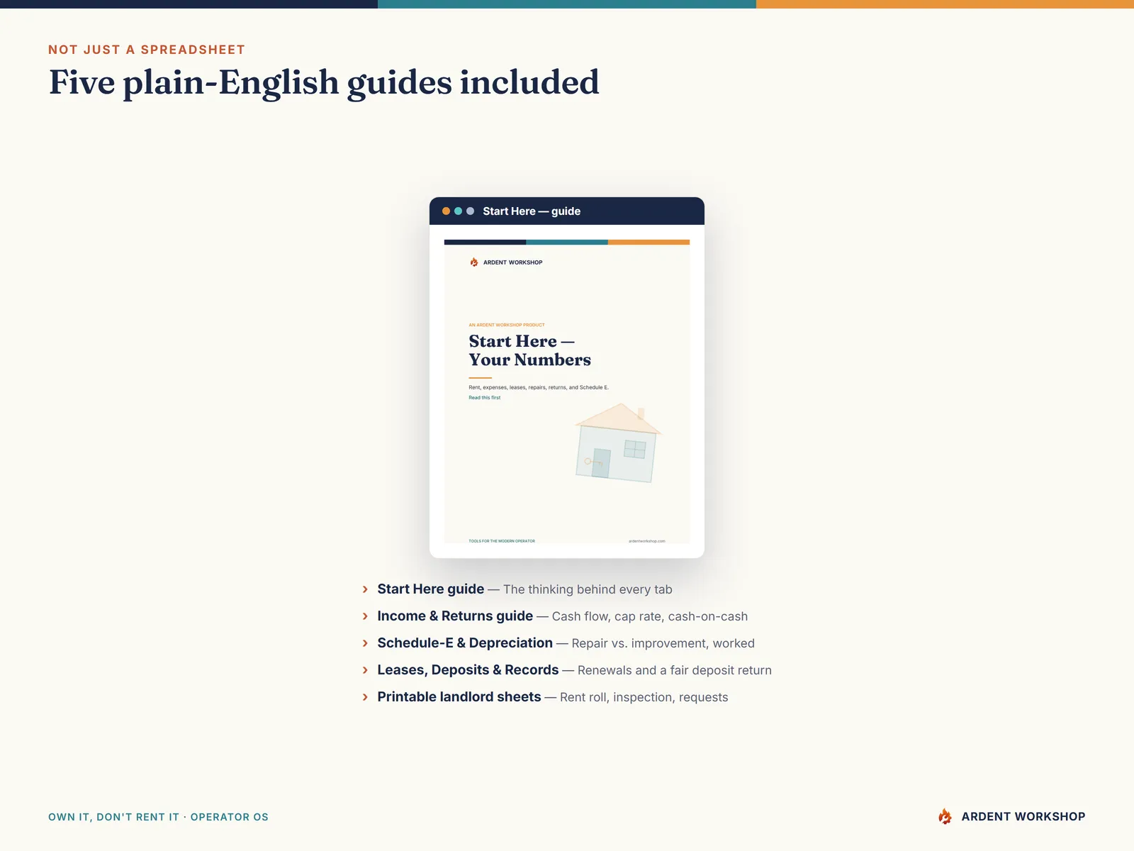 Five plain-English PDF guides included — Start Here, income & returns, Schedule-E & depreciation, leases & deposits, printable sheets