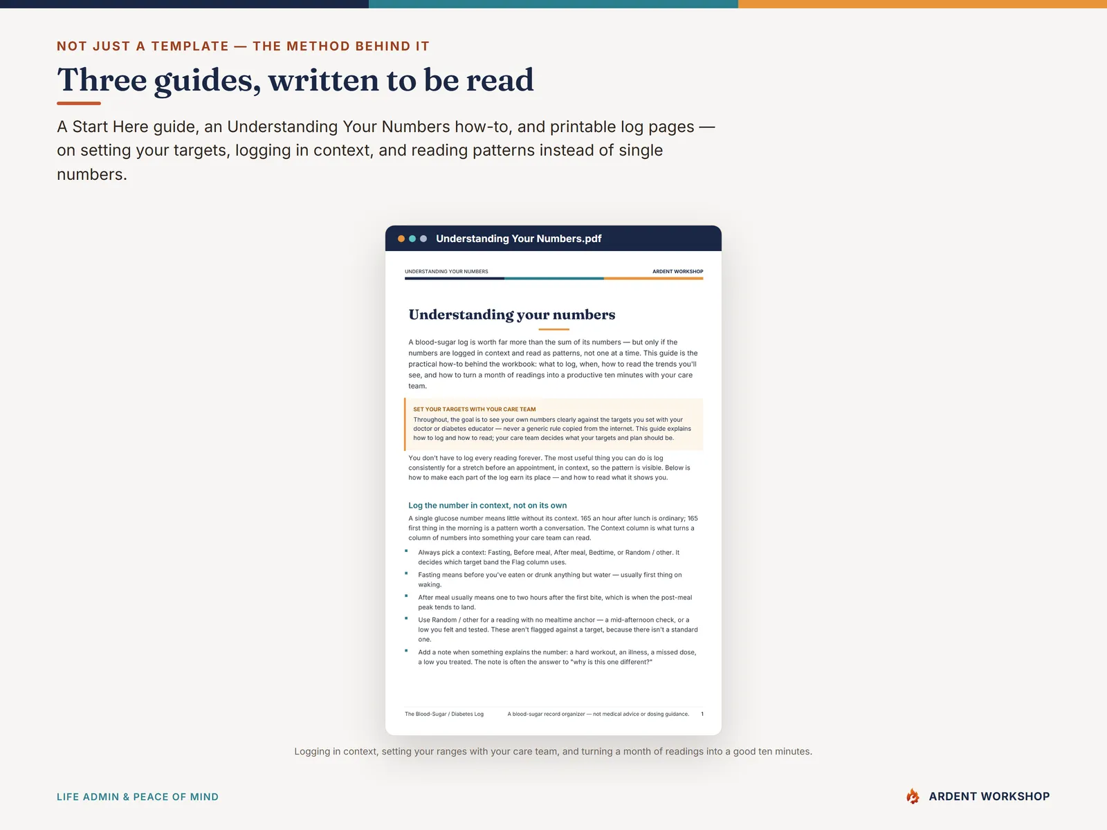 Blood-Sugar / Diabetes Log — the Start Here and Understanding Your Numbers PDF guides plus printable log pages