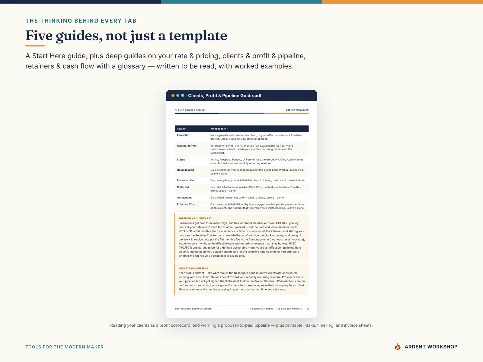 Five PDF guides — Start Here, rate & pricing, clients & profit & pipeline, retainers & cash flow, and printable sheets