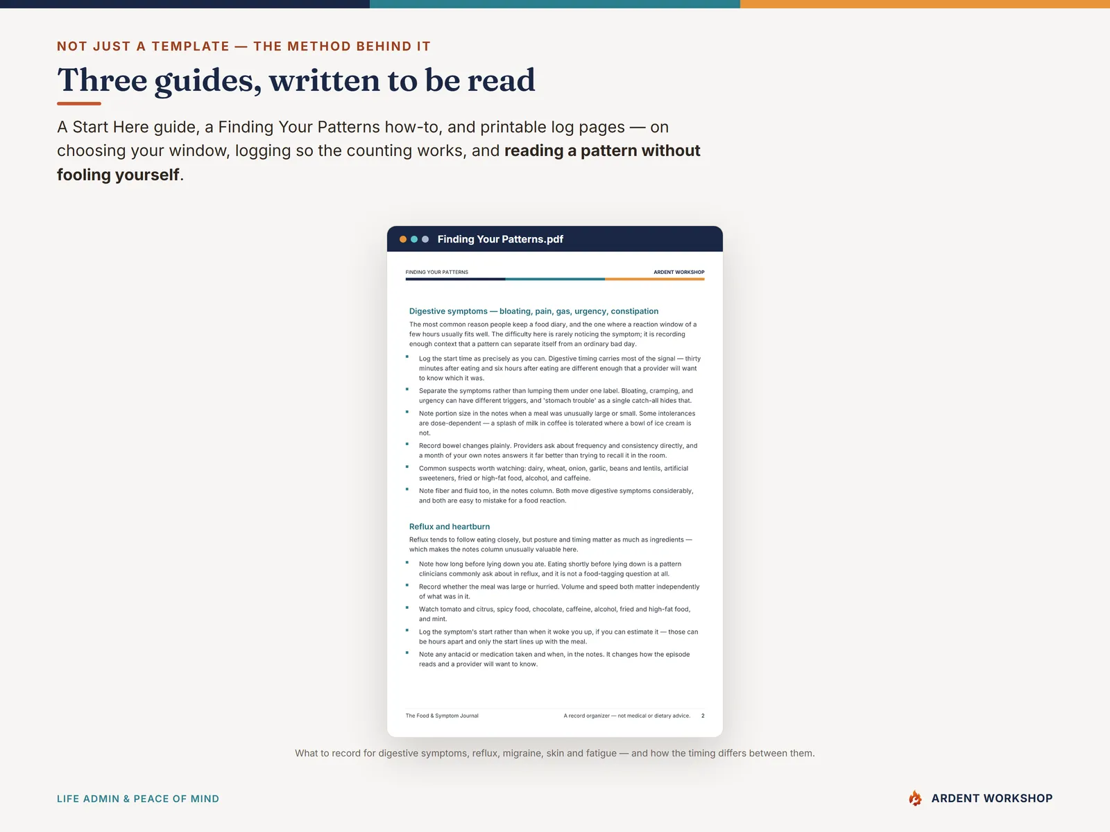 The Finding Your Patterns PDF guide — what to record for digestive symptoms, reflux, migraine, skin reactions and fatigue