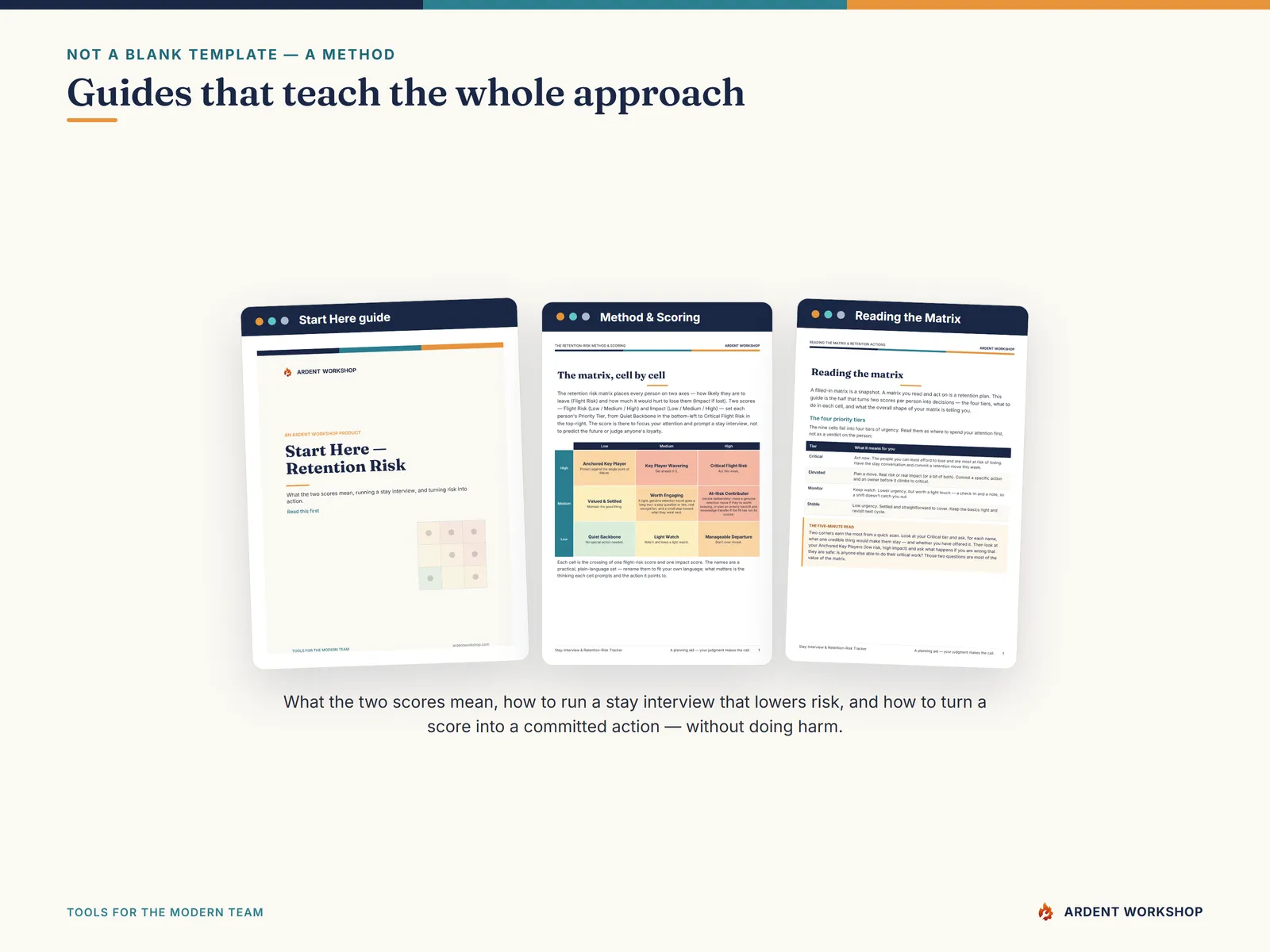 Four PDF guides on the retention-risk method, scoring, and running a stay interview