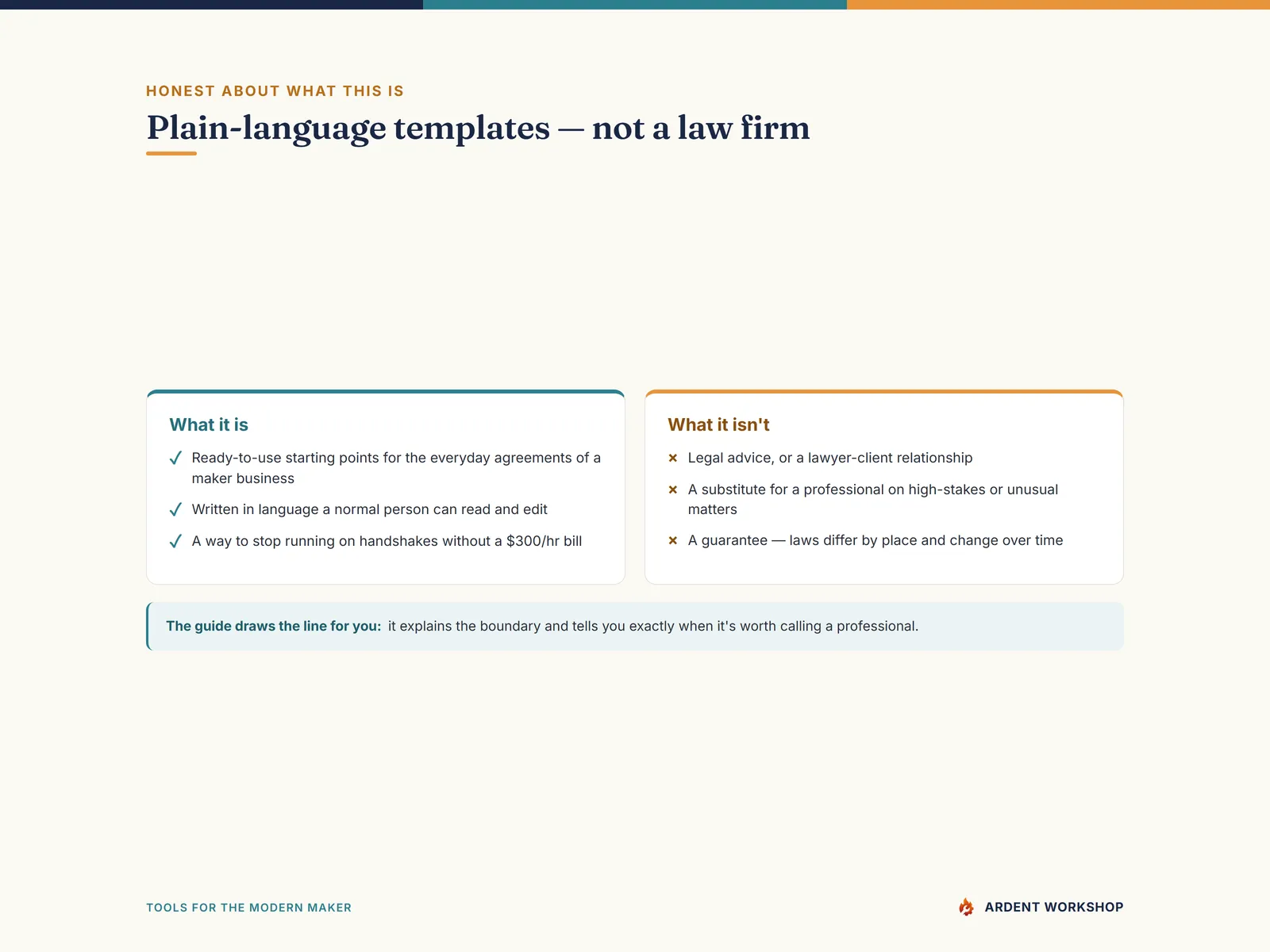 Craft Business Legal Pack — honest about what it is: plain-language templates, not a law firm