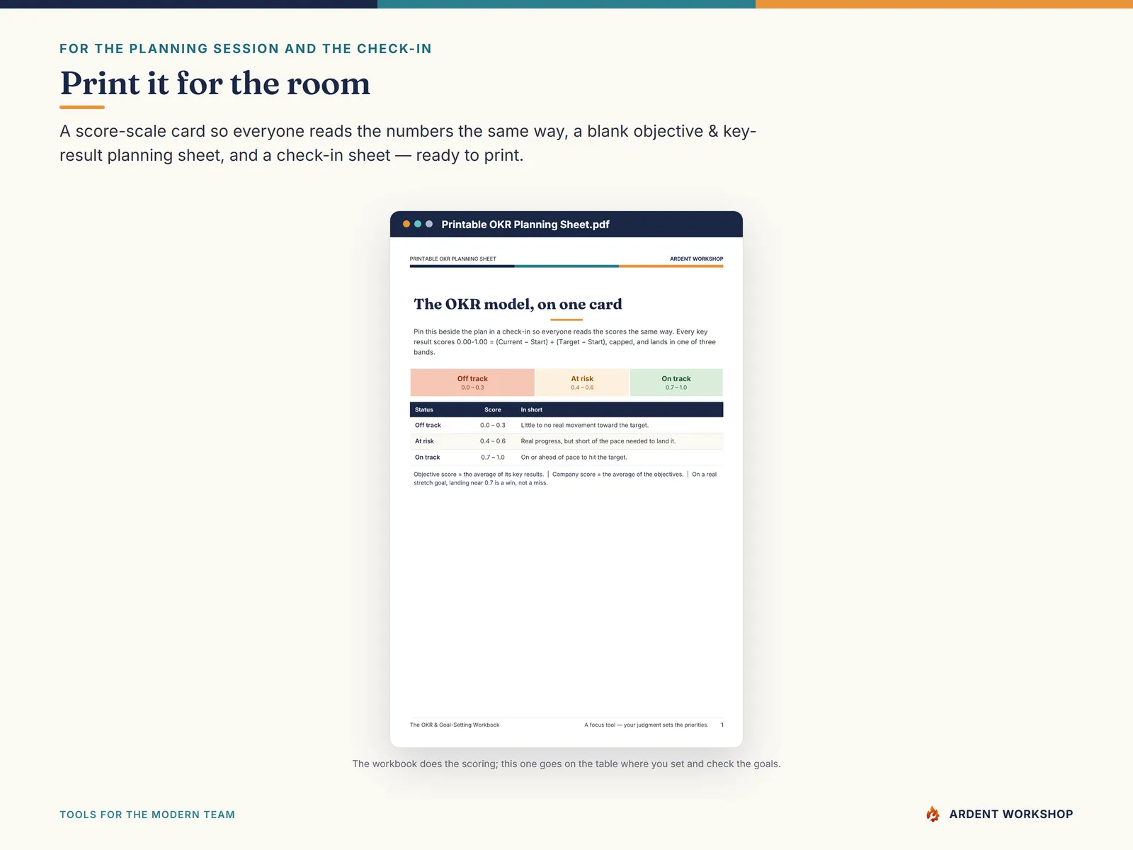 The printable OKR planning sheet and check-in sheet