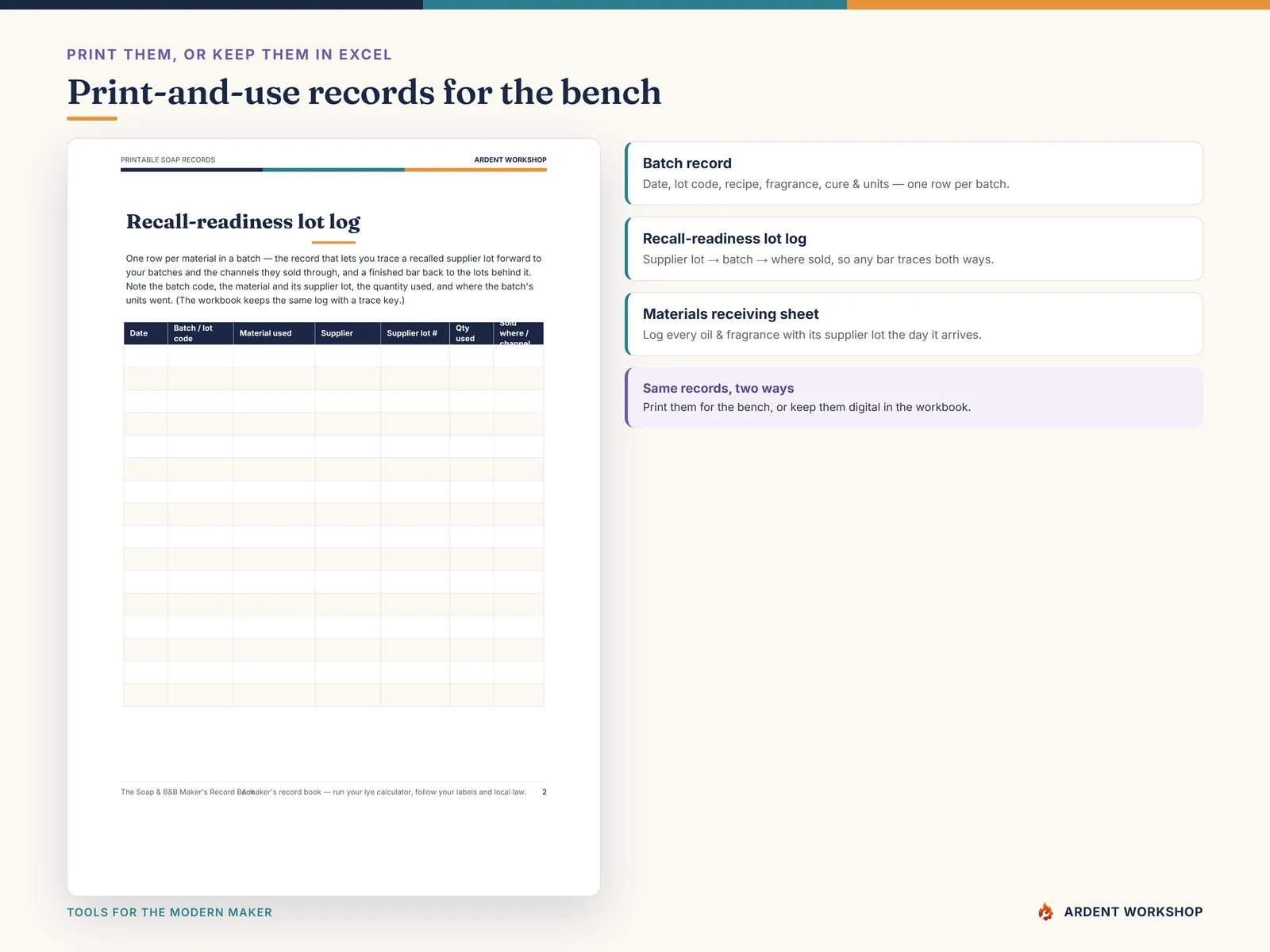 Printable batch record, recall-readiness lot log, and materials receiving sheets