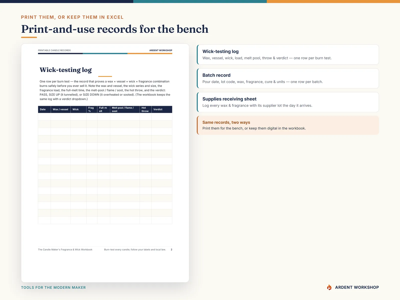 Printable wick-testing log, batch record, and supplies receiving sheets