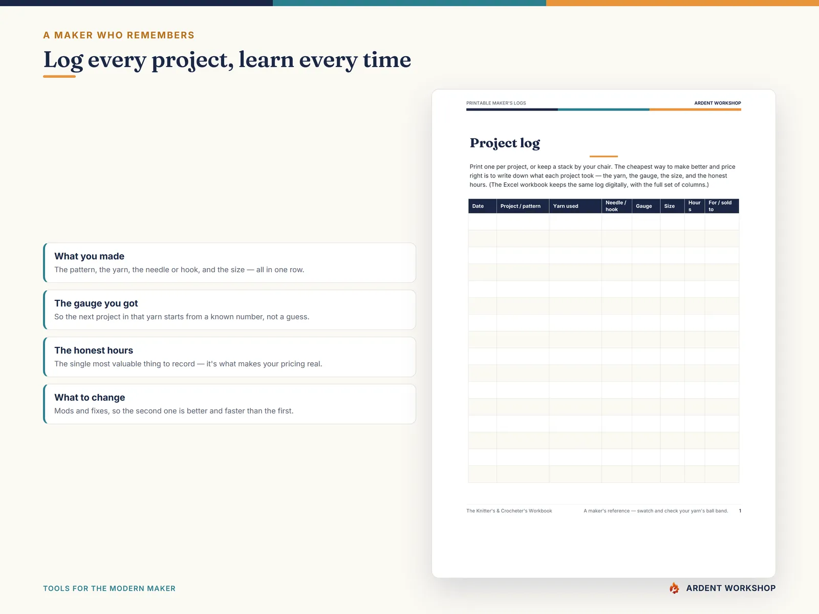 The Knitter's & Crocheter's Workbook — the project log