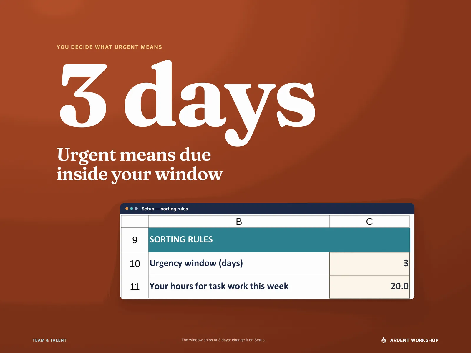 Urgent means due inside your window — the Setup tab's urgency window row, set at 3 days