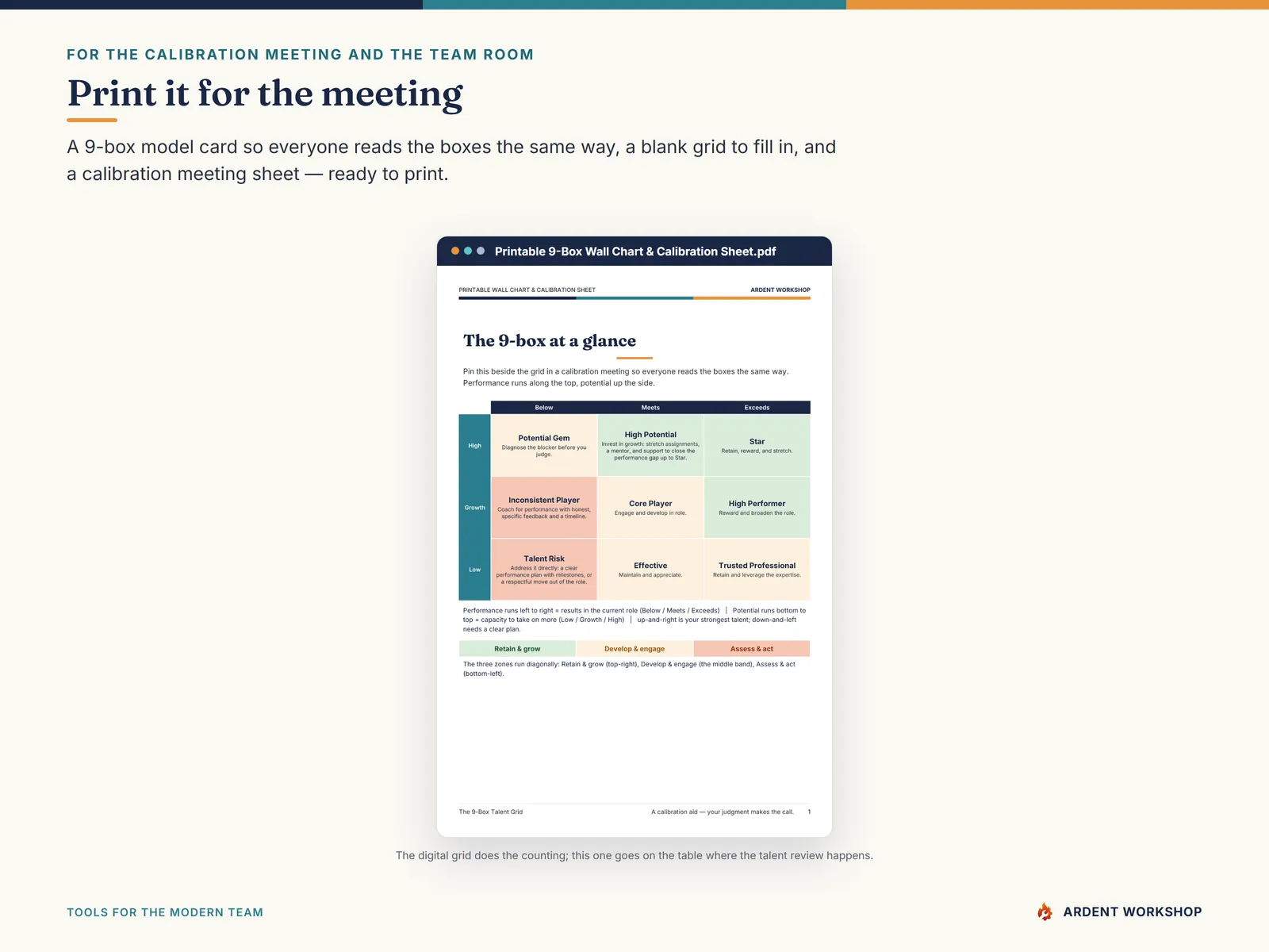 The printable wall chart and calibration meeting sheet