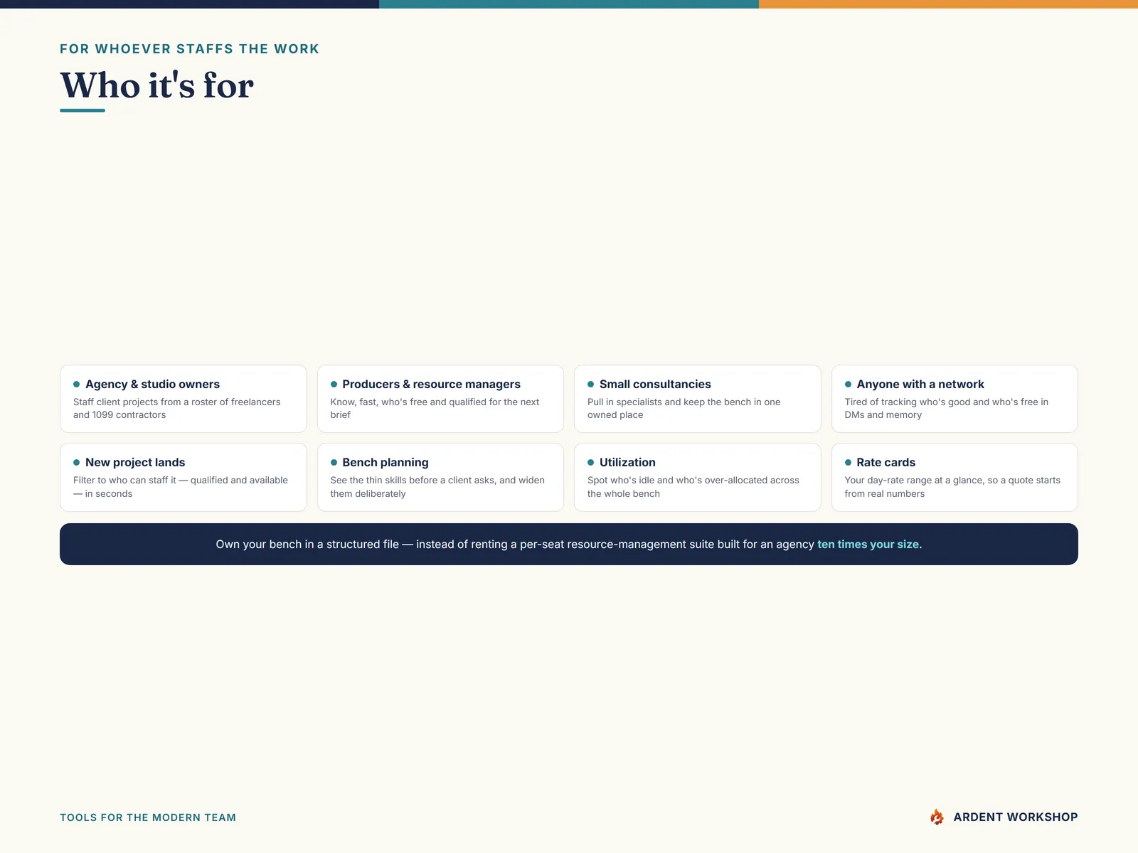 Built for agency and studio owners, producers, and resource managers who staff from a contractor bench