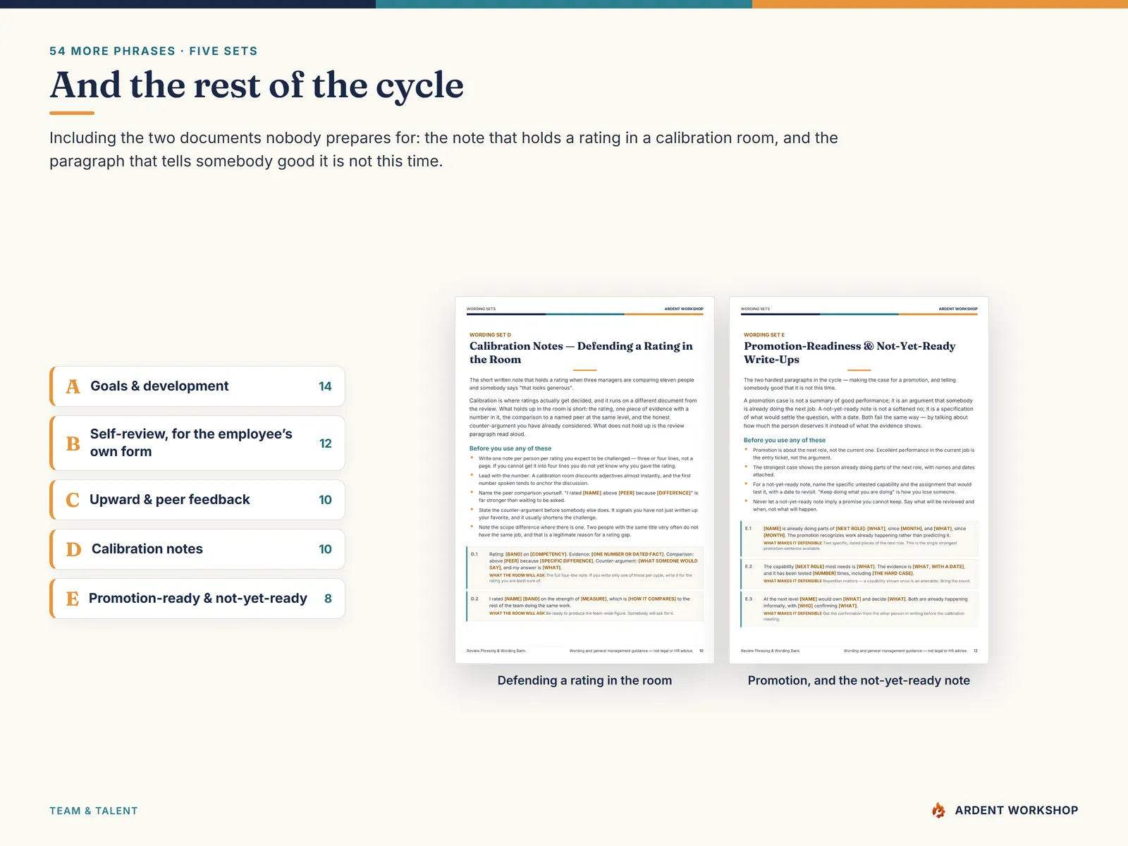 The calibration-note and promotion write-up wording sets — the four-line note that defends a rating in the room