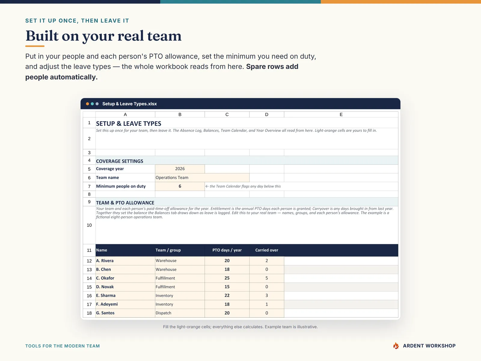 PTO / Absence & Coverage Tracker — the Setup tab, built on your real team, allowances, and minimum on duty