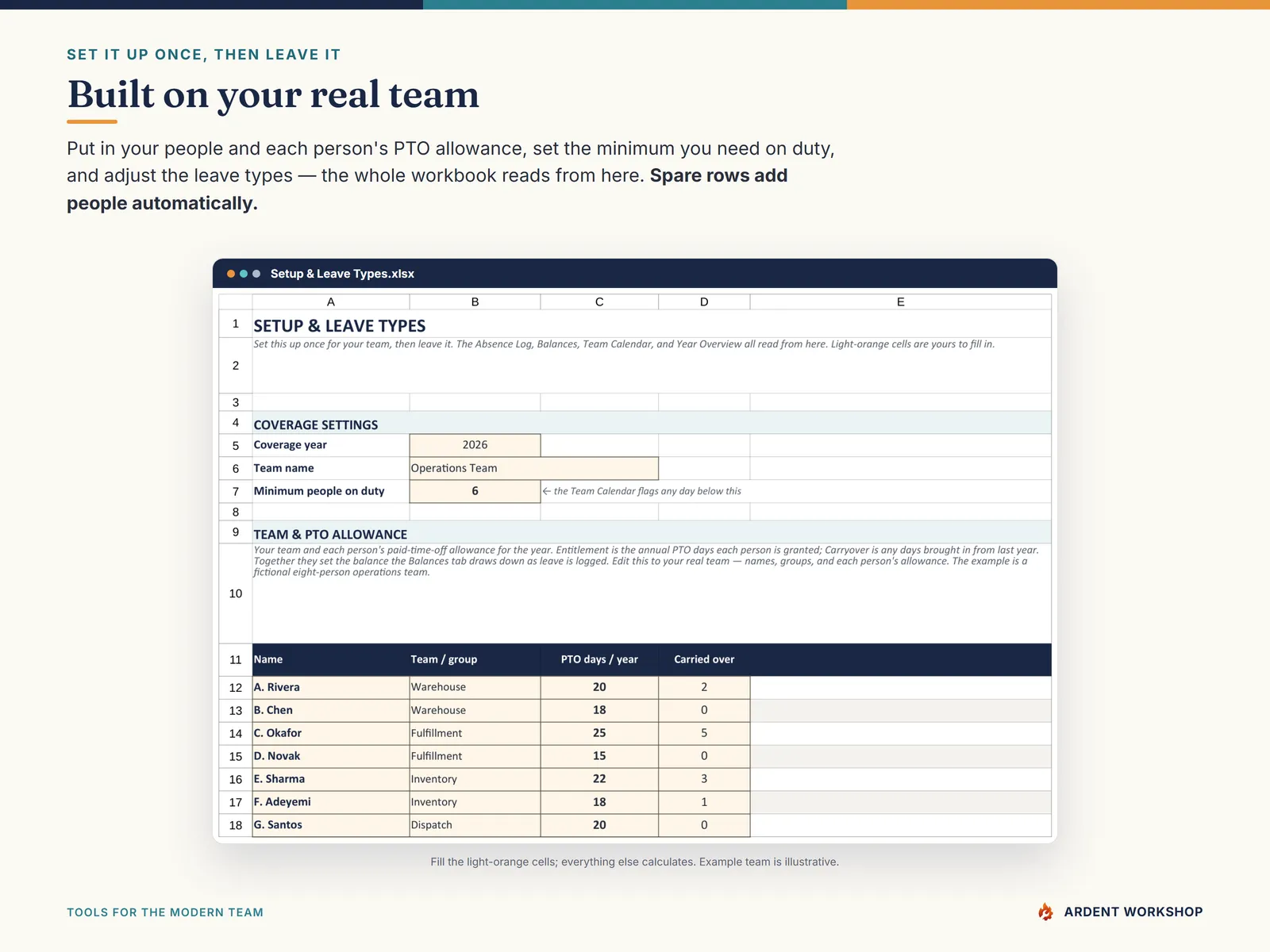 PTO / Absence & Coverage Tracker — the Setup tab, built on your real team, allowances, and minimum on duty
