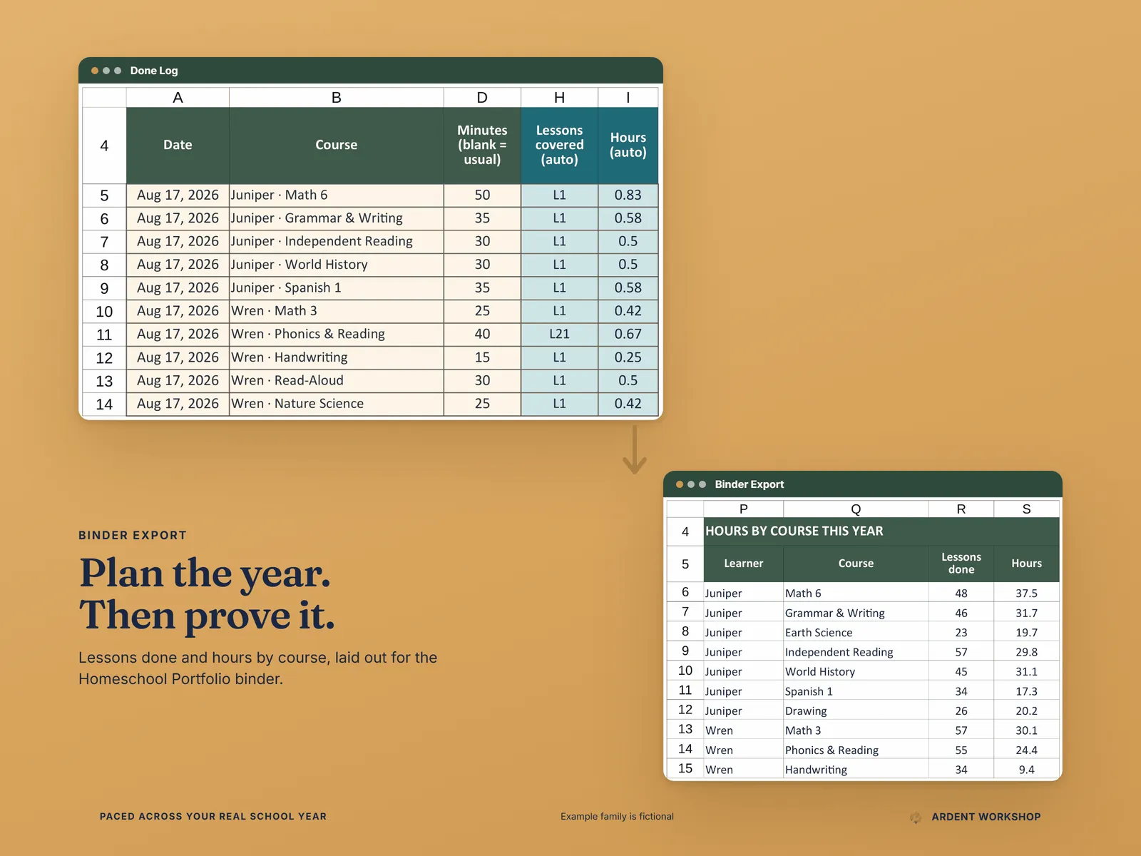 Homeschool Year Planner — Done Log rows becoming hours by course on the Binder Export tab