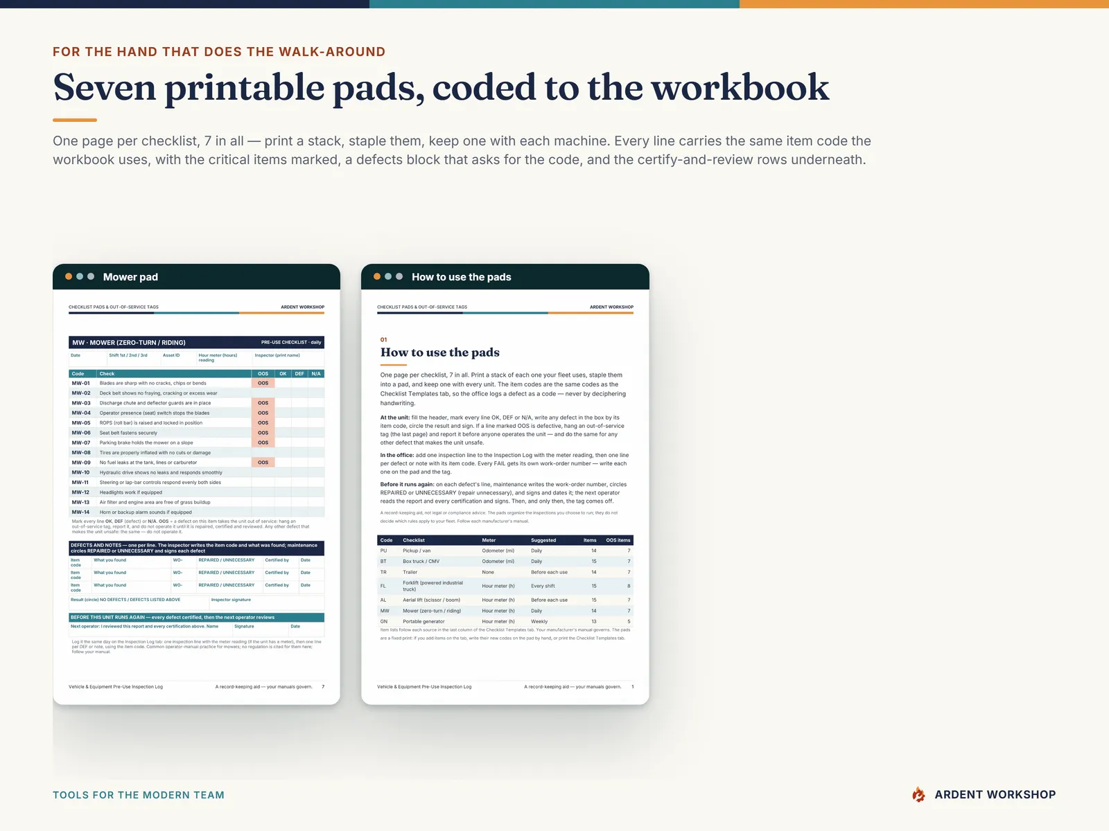 Printable checklist pads - the mower pad with its coded items beside the page explaining how the pads and the workbook share item codes