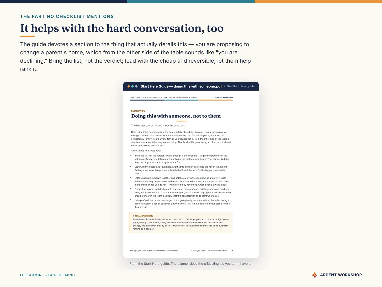 Start Here Guide — the section on modifying an aging parent's home with them, not to them