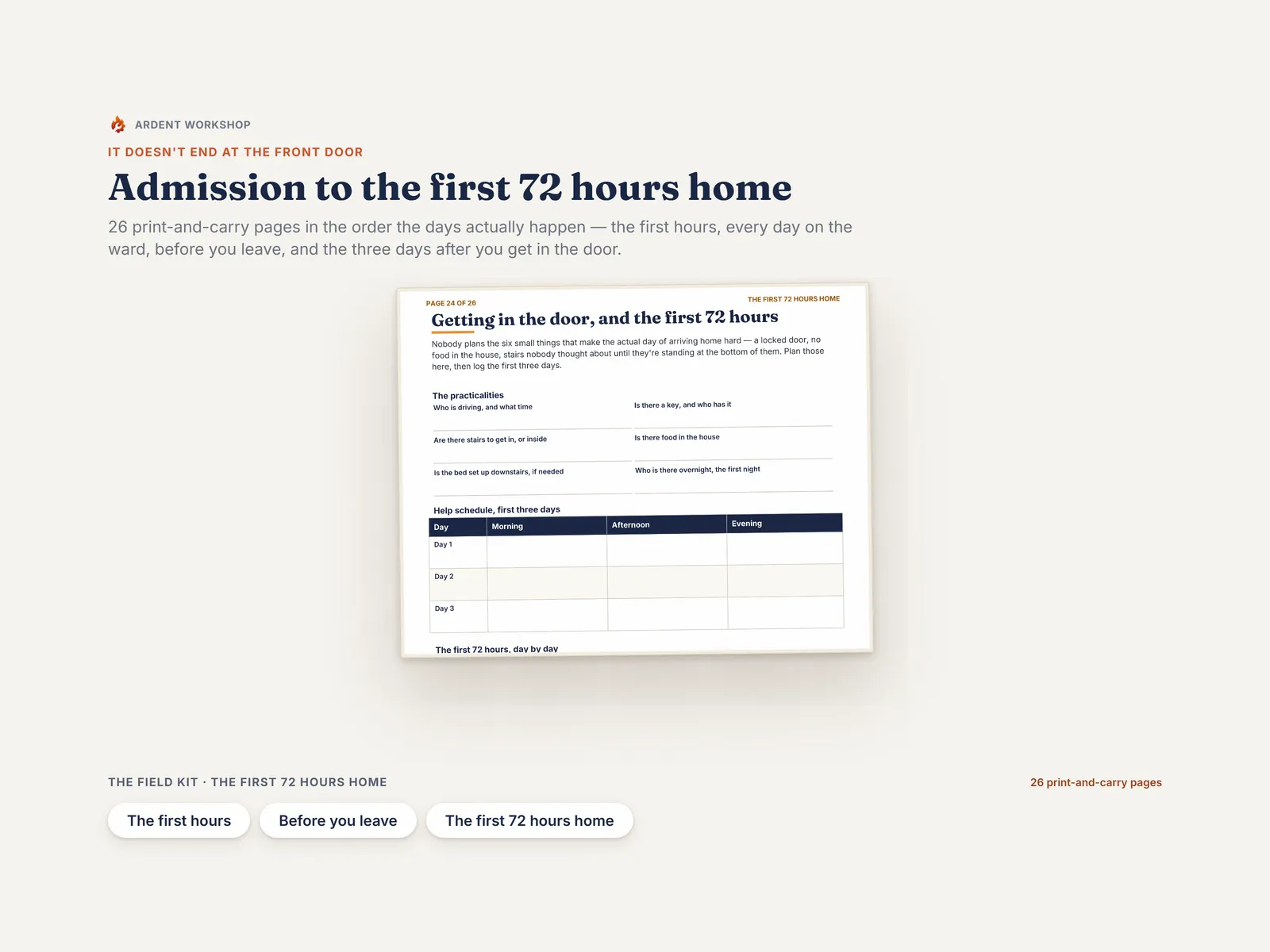 'Getting in the door, and the first 72 hours' — write-on lines for driving, keys, stairs and food, above a three-day help schedule