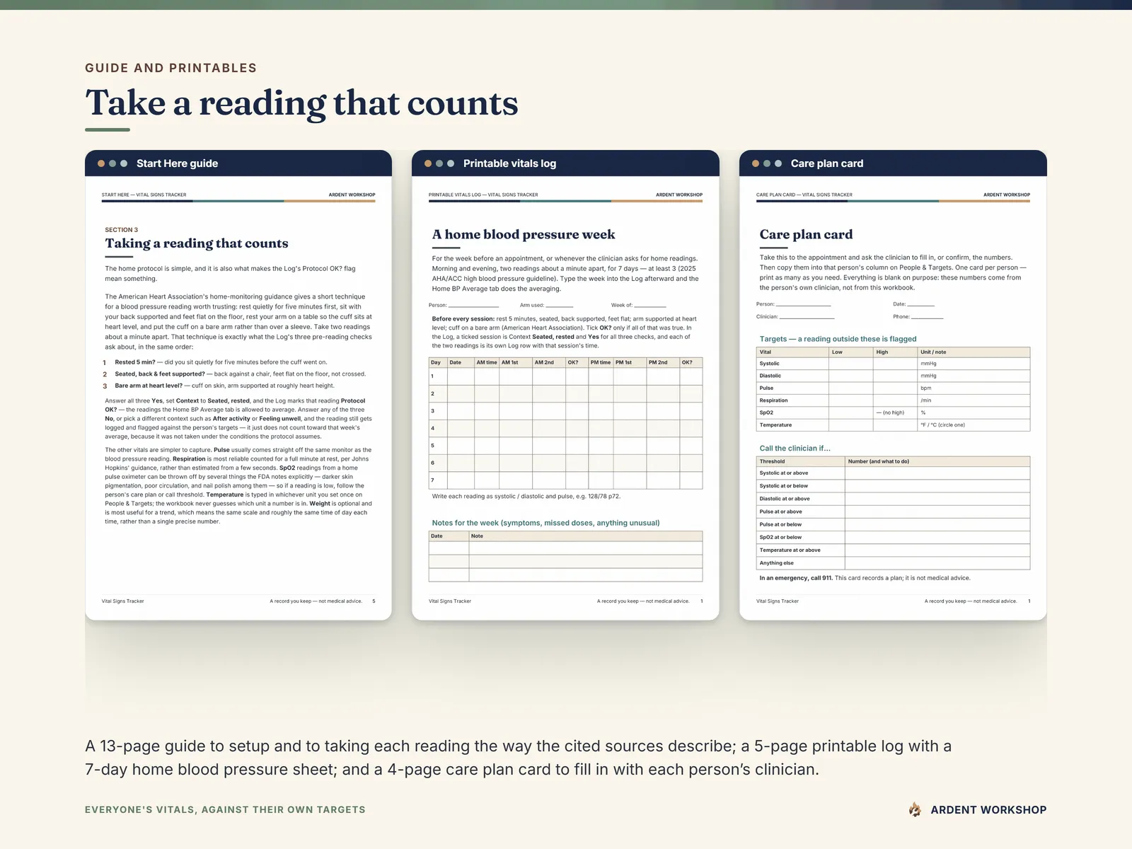 The Start Here guide's page on taking a reading that counts, the printable home blood pressure week sheet and the care plan card