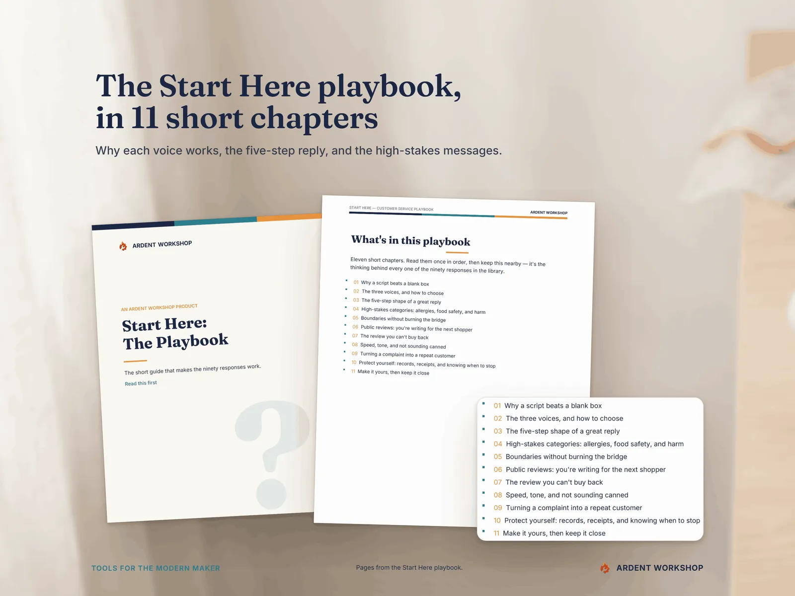Maker's Customer Service Response Library — the Start Here playbook's cover and contents page, a lens on its 11 chapter titles