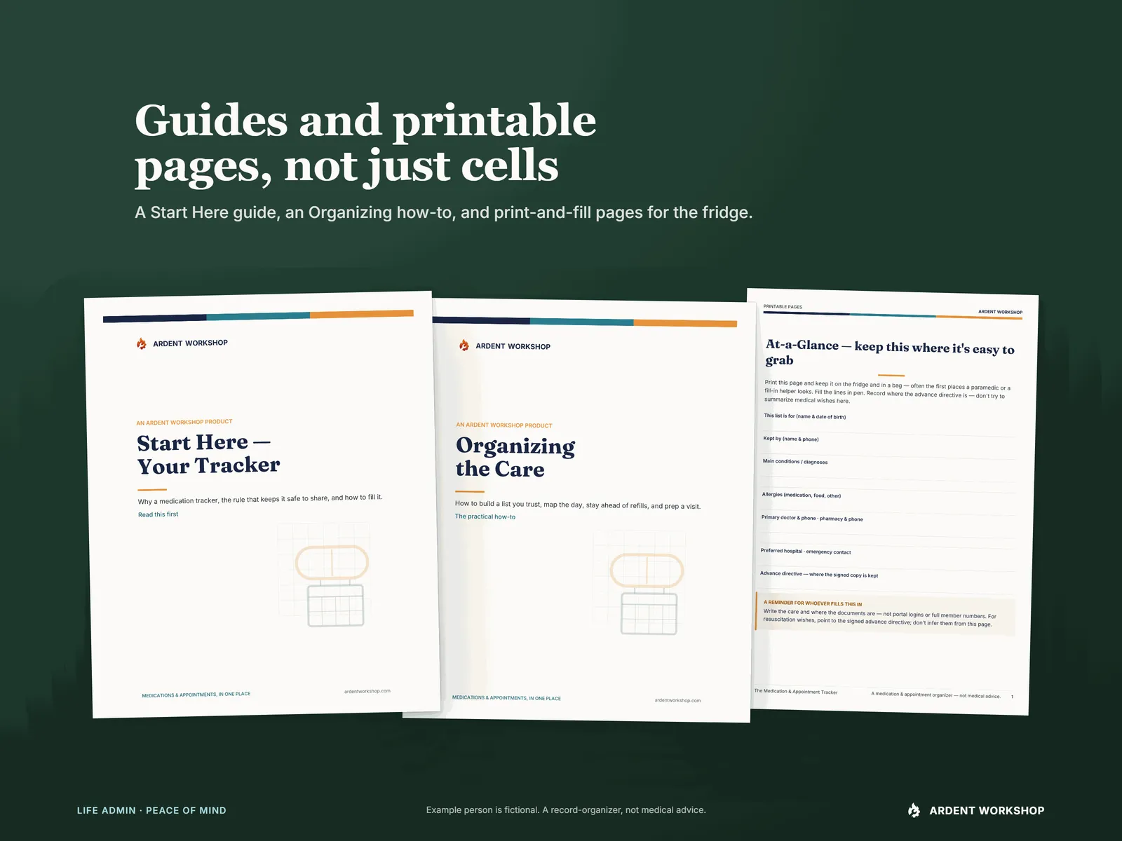 Medication & Appointment Tracker — the Start Here guide cover, the Organizing the Care guide cover, and the printable At-a-Glance page side by side on dark green, every title readable