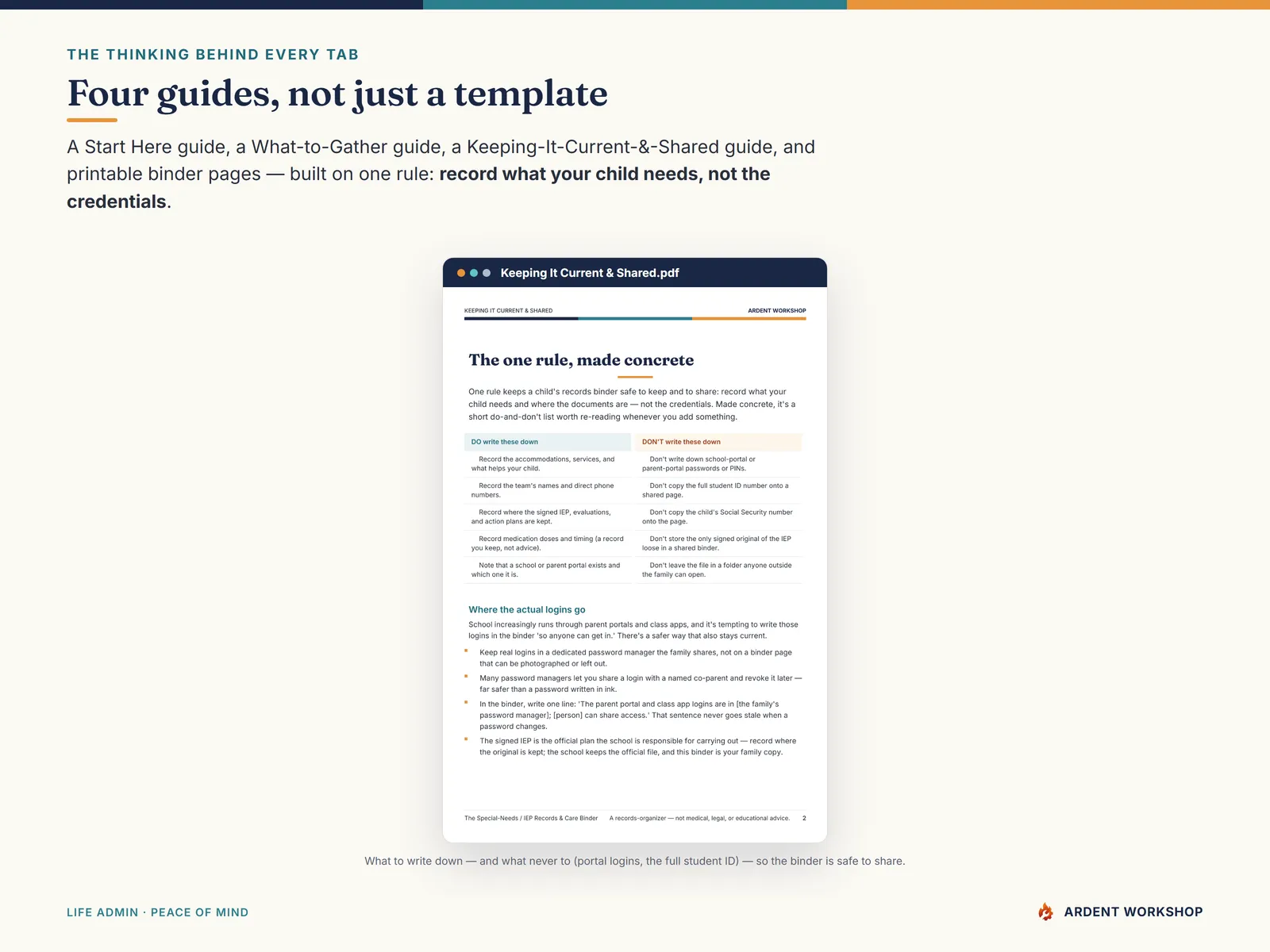 IEP Records & Care Binder — four PDF guides, built on the rule: record what your child needs, not the credentials