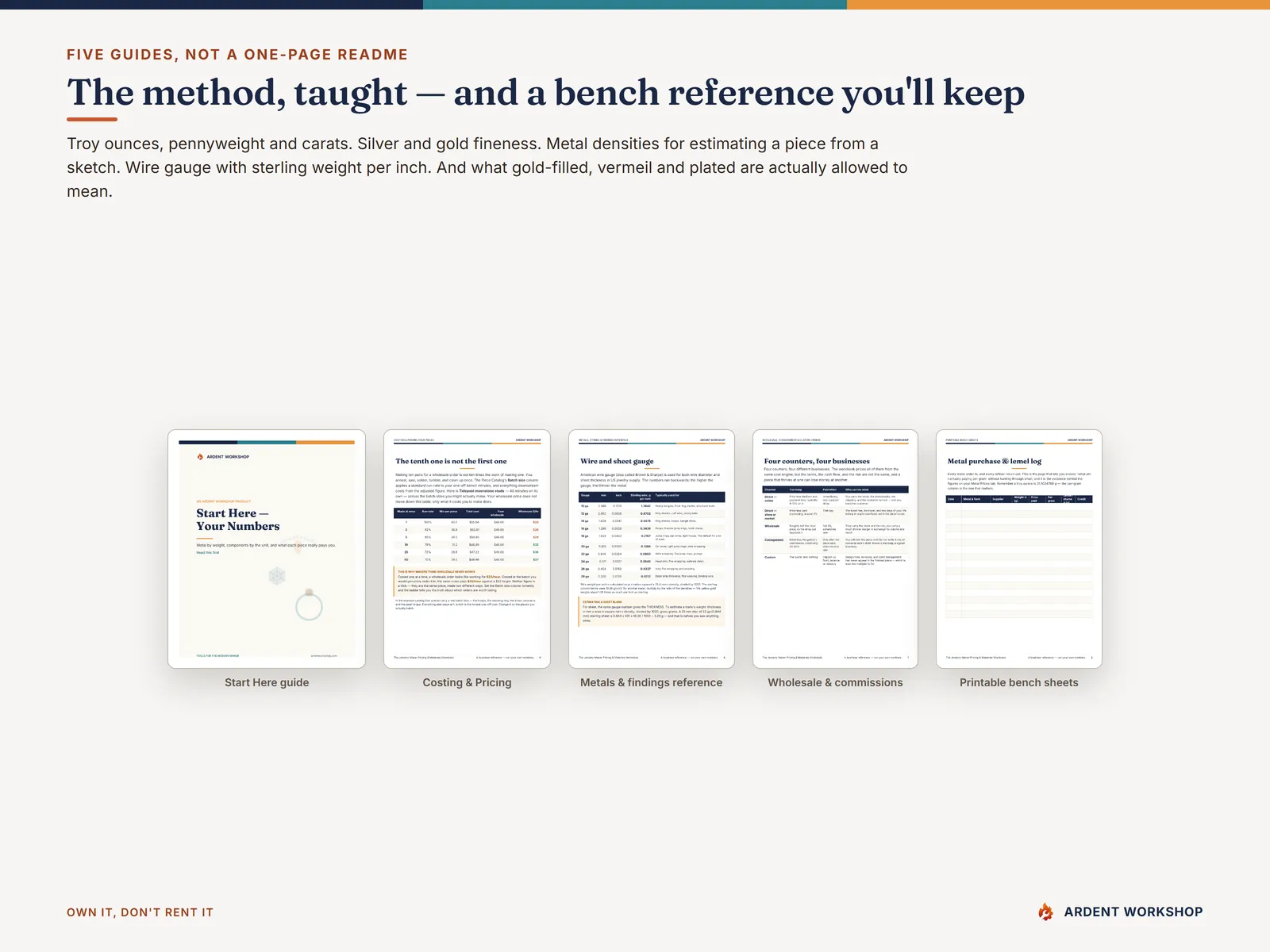 The five PDF guides included with the jewelry pricing and materials workbook