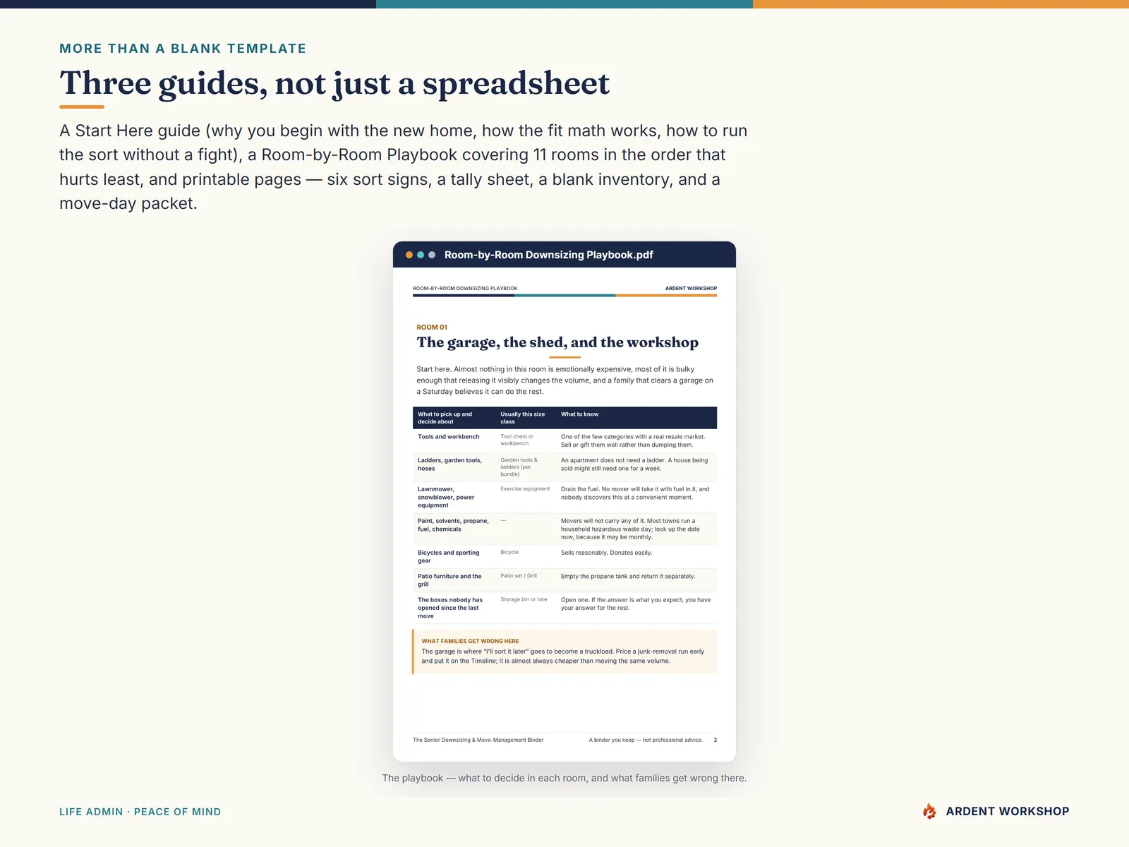 Three PDF guides — including a Room-by-Room Downsizing Playbook covering 11 rooms