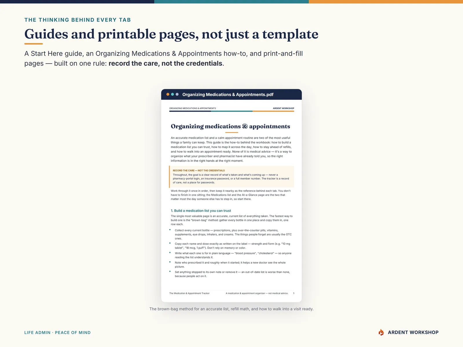 Medication & Appointment Tracker — a Start Here guide, an Organizing guide, and printable pages, built on the rule record the care, not the credentials