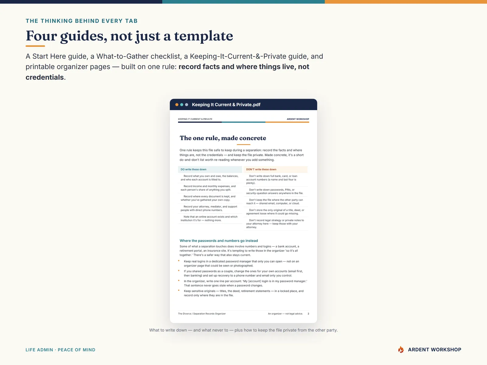 Divorce / Separation Records Organizer — the four PDF guides and printable organizer pages