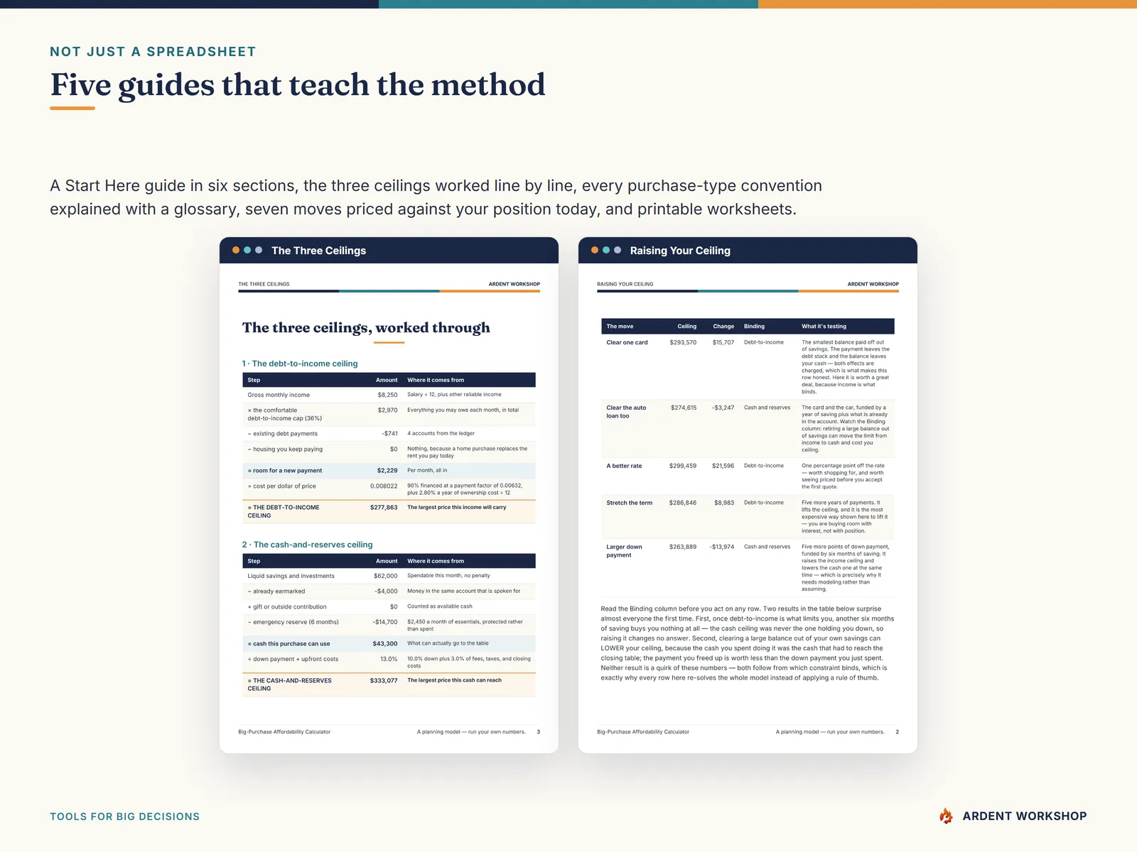 Five PDF guides covering the three ceilings, the per-type rules, and what actually raises an affordability ceiling